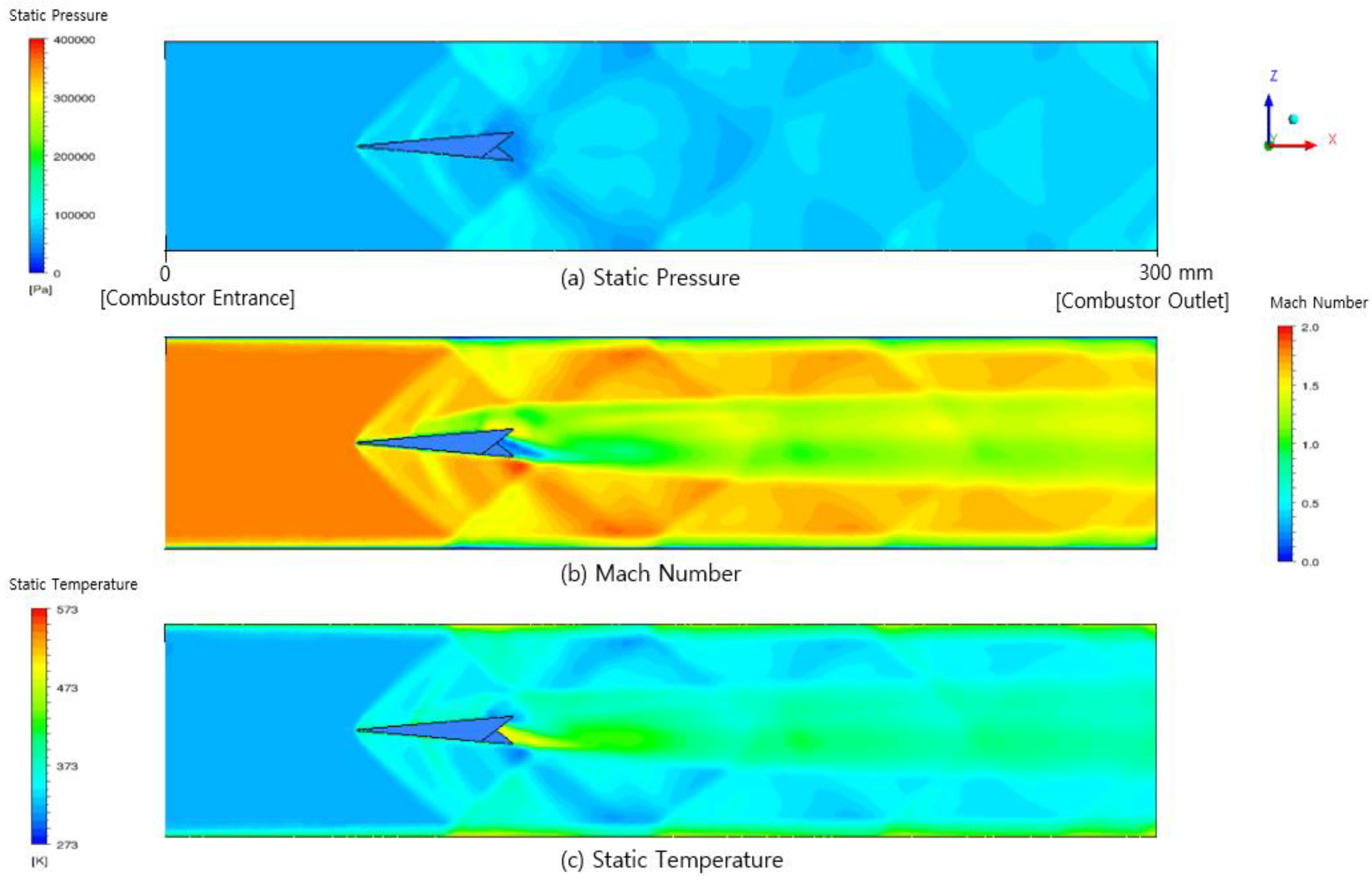 Energies 16 00496 g003 Energies 16 00496 g003