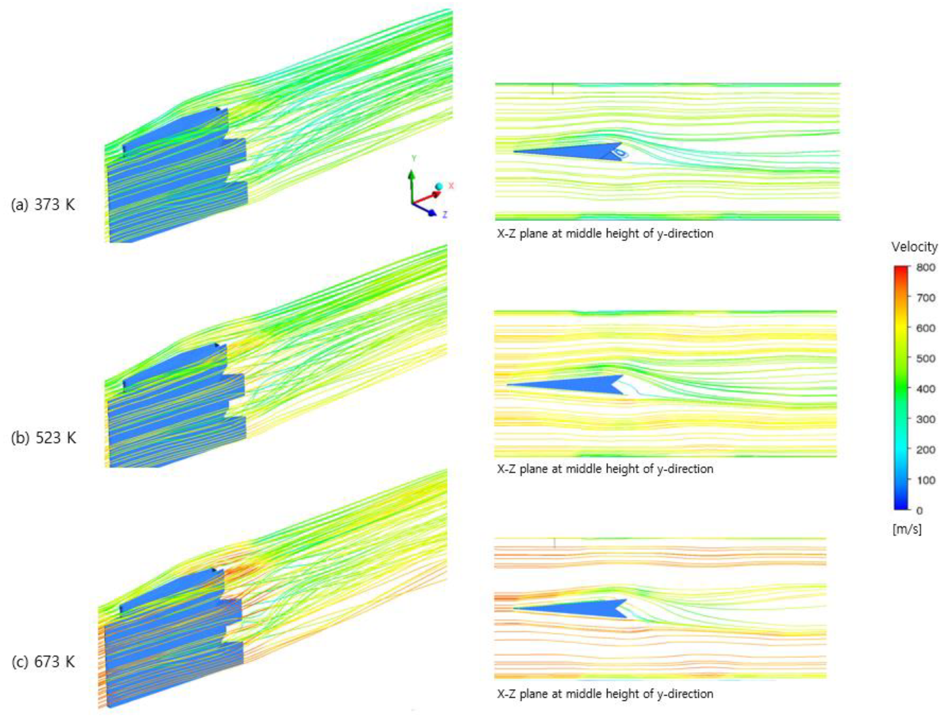 Energies 16 00496 g004 Energies 16 00496 g004