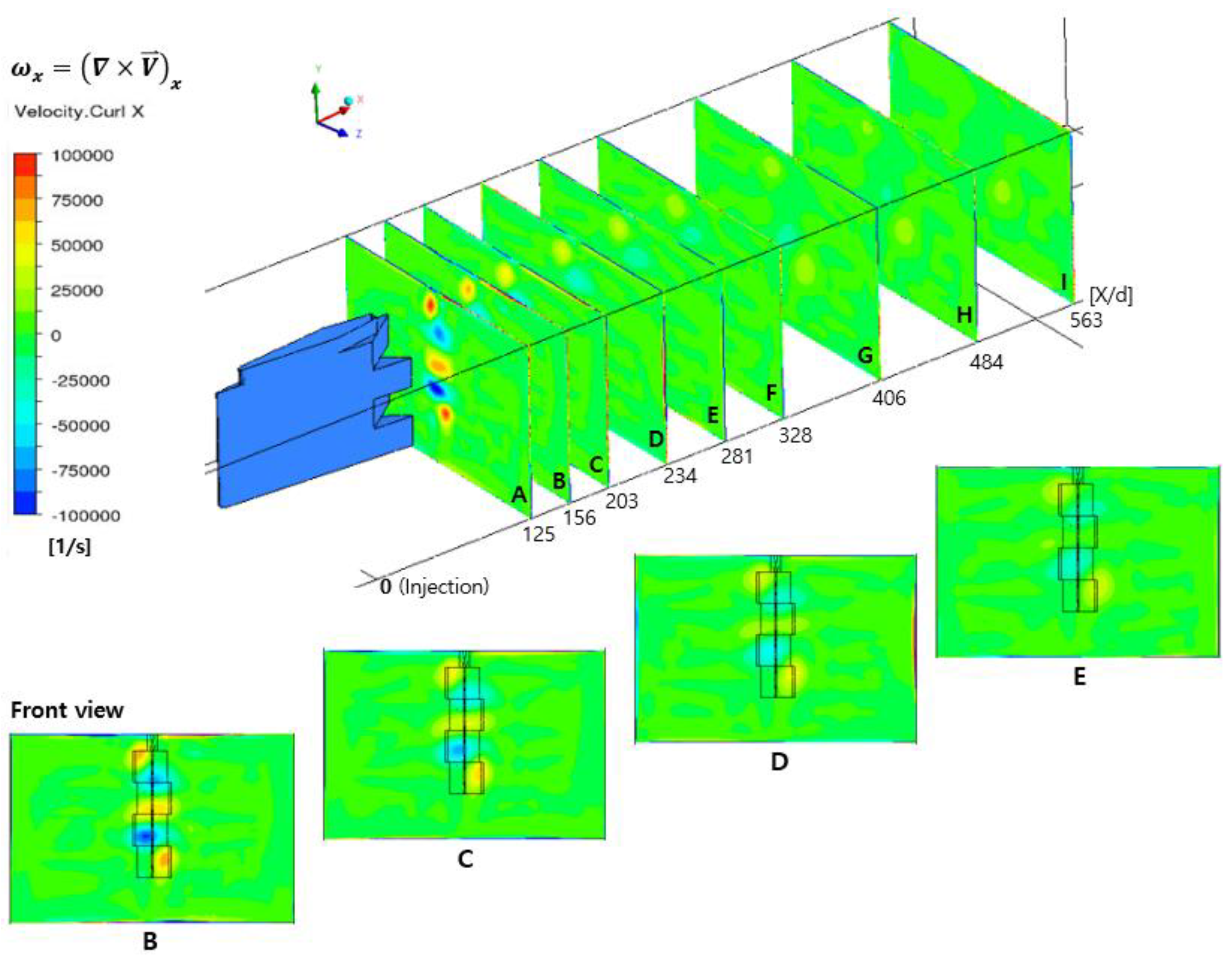 Energies 16 00496 g005 Energies 16 00496 g005