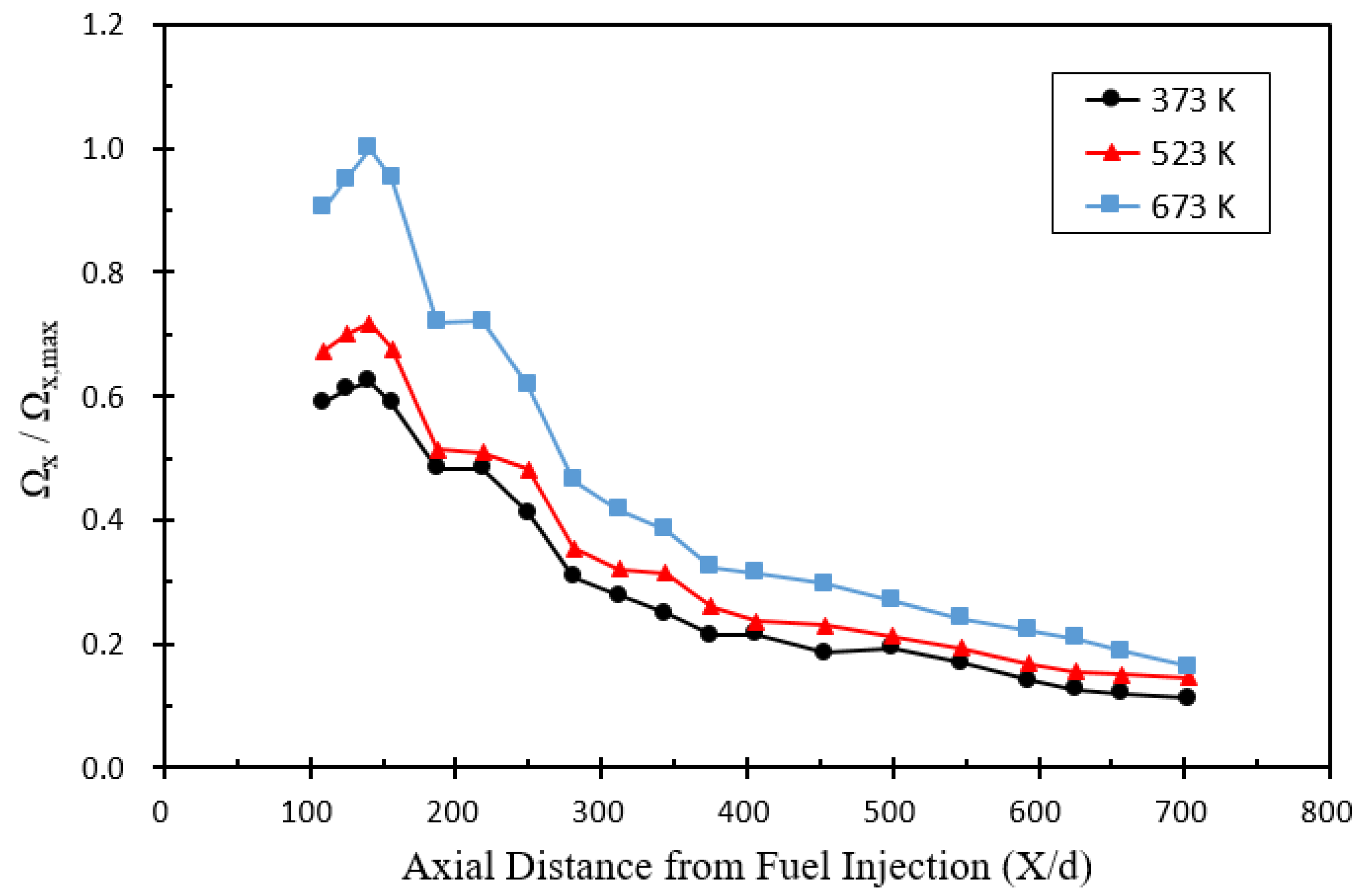 Energies 16 00496 g008 Energies 16 00496 g008
