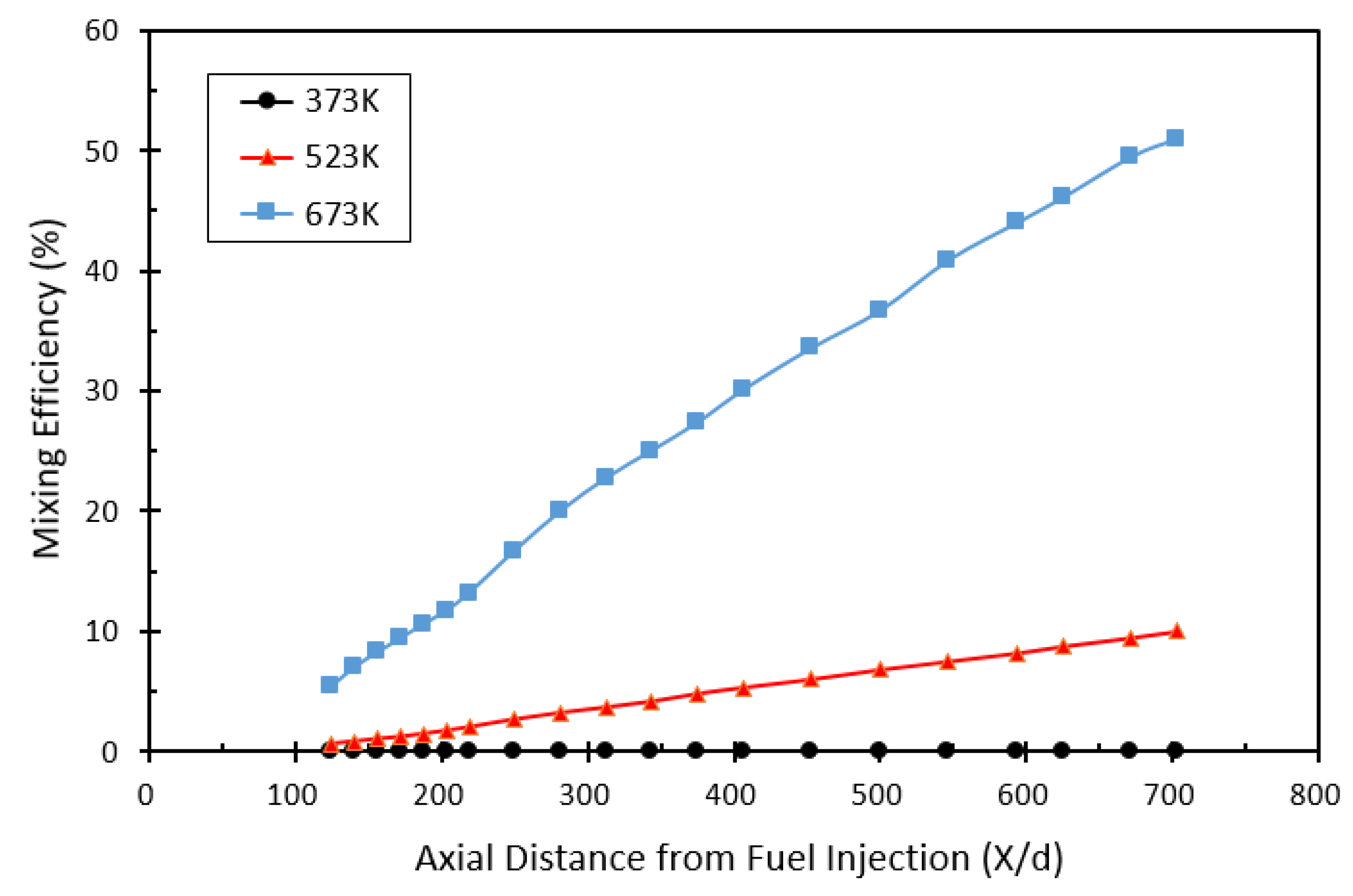 Energies 16 00496 g010 Energies 16 00496 g010