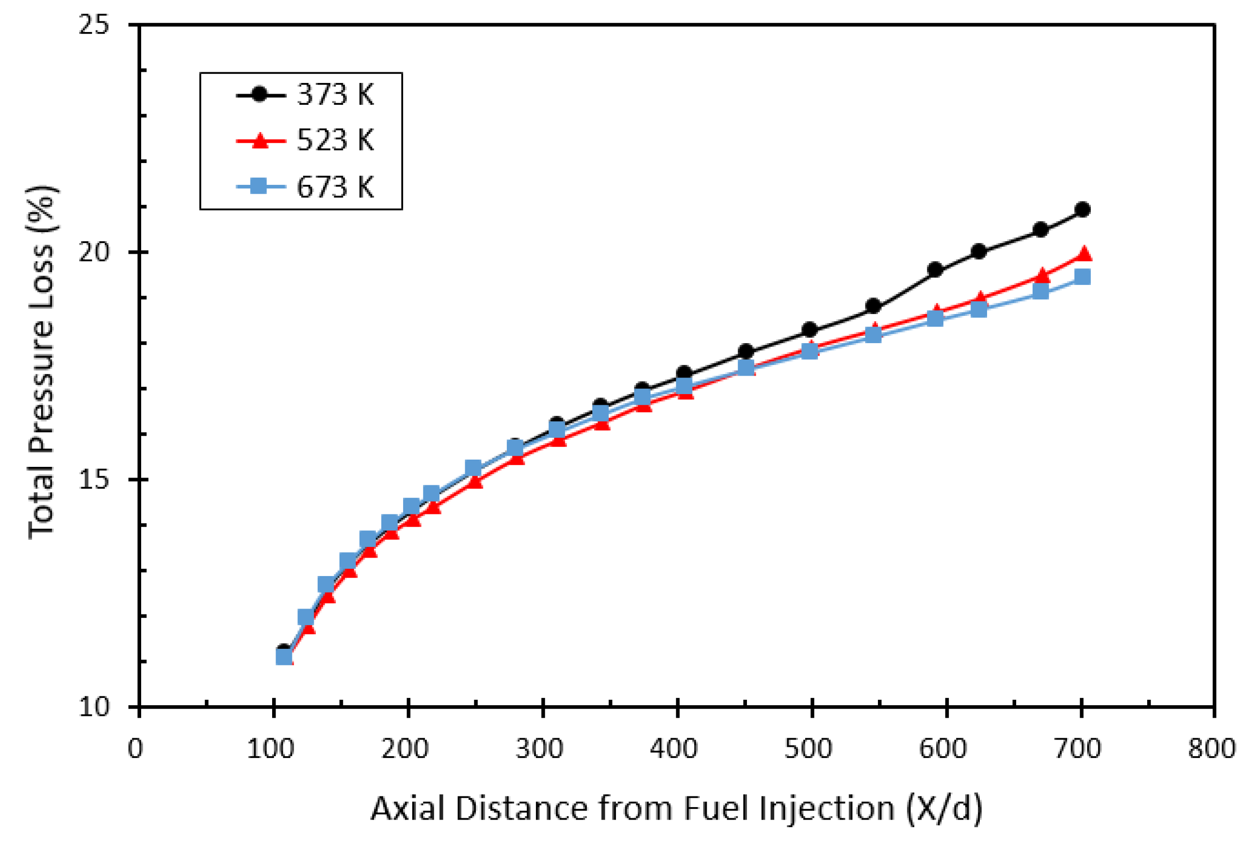 Energies 16 00496 g011 Energies 16 00496 g011
