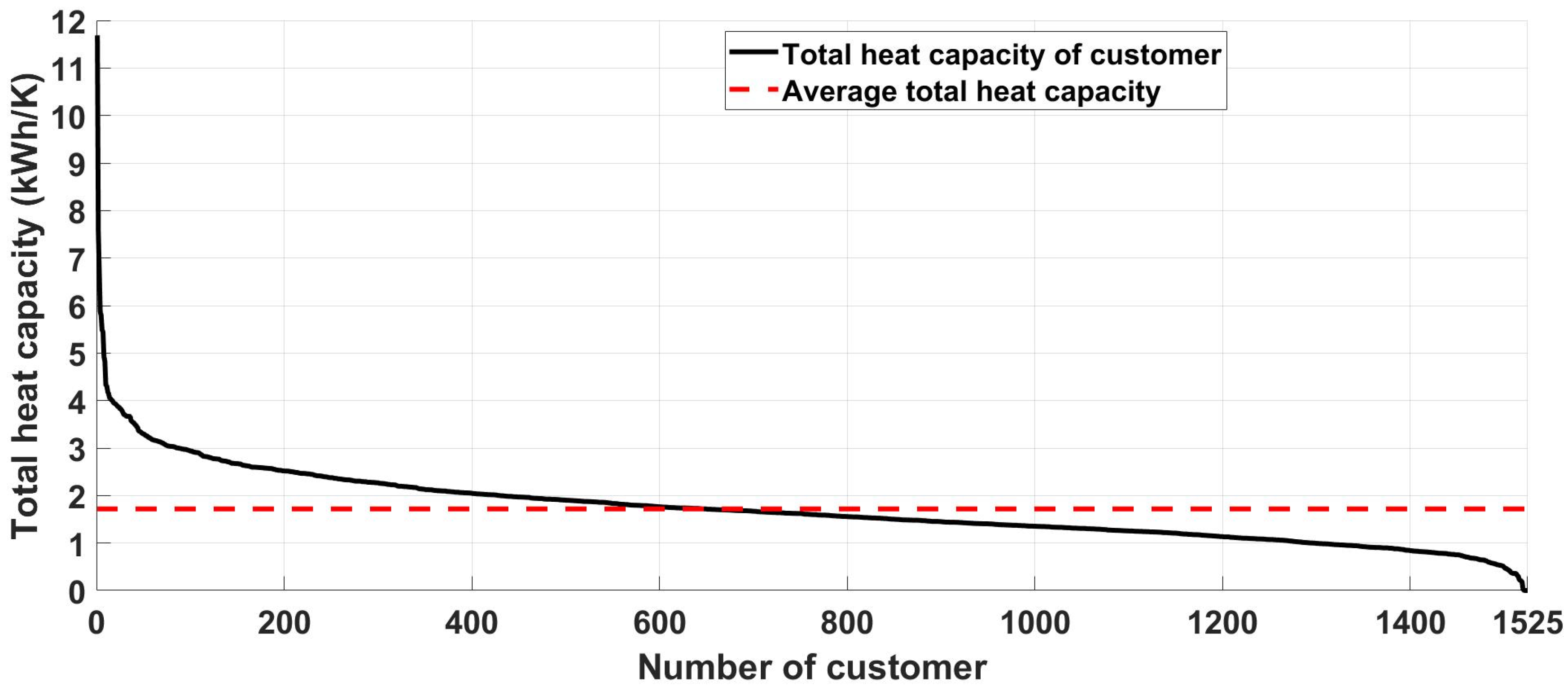 Energies 16 00497 g004