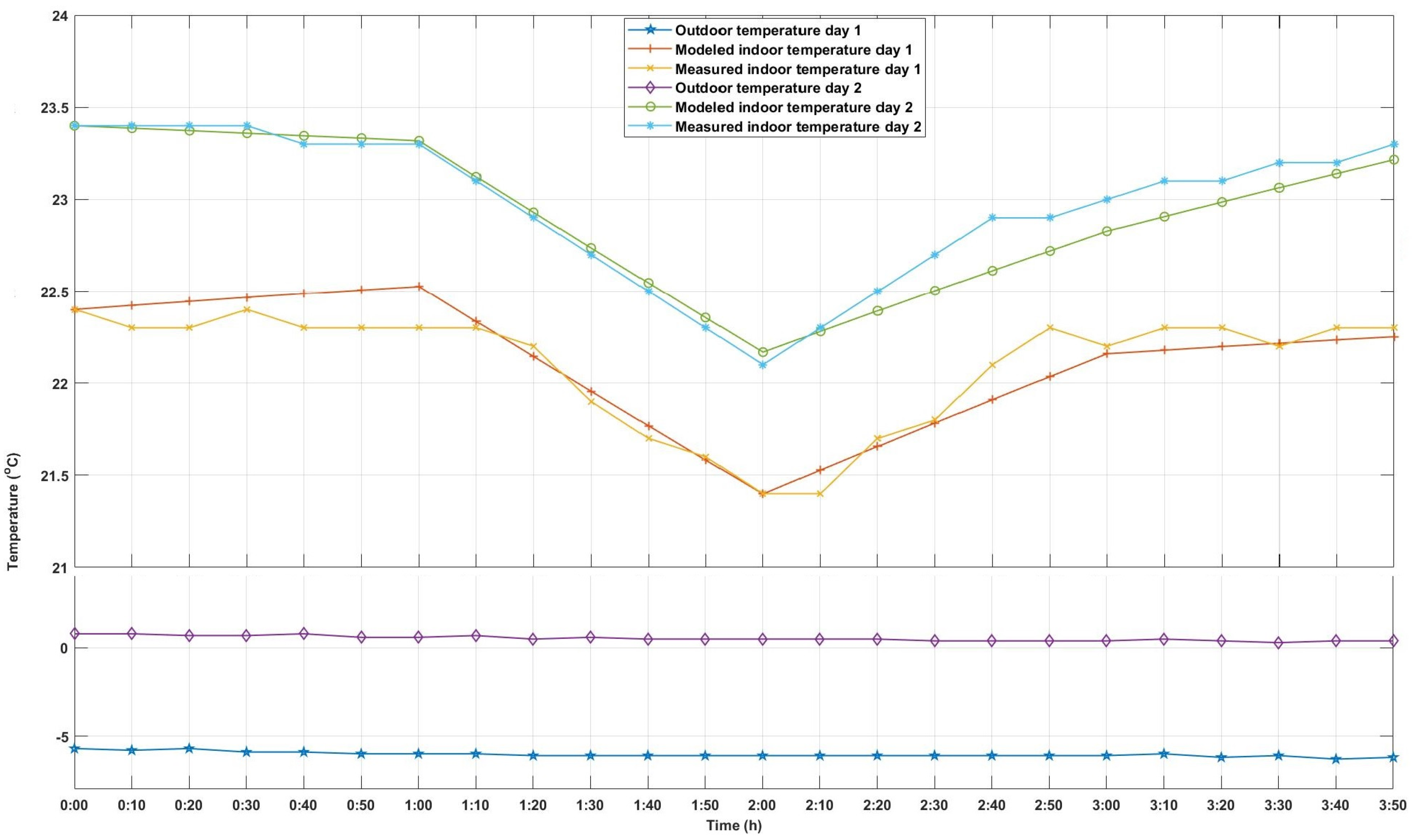 Energies 16 00497 g007