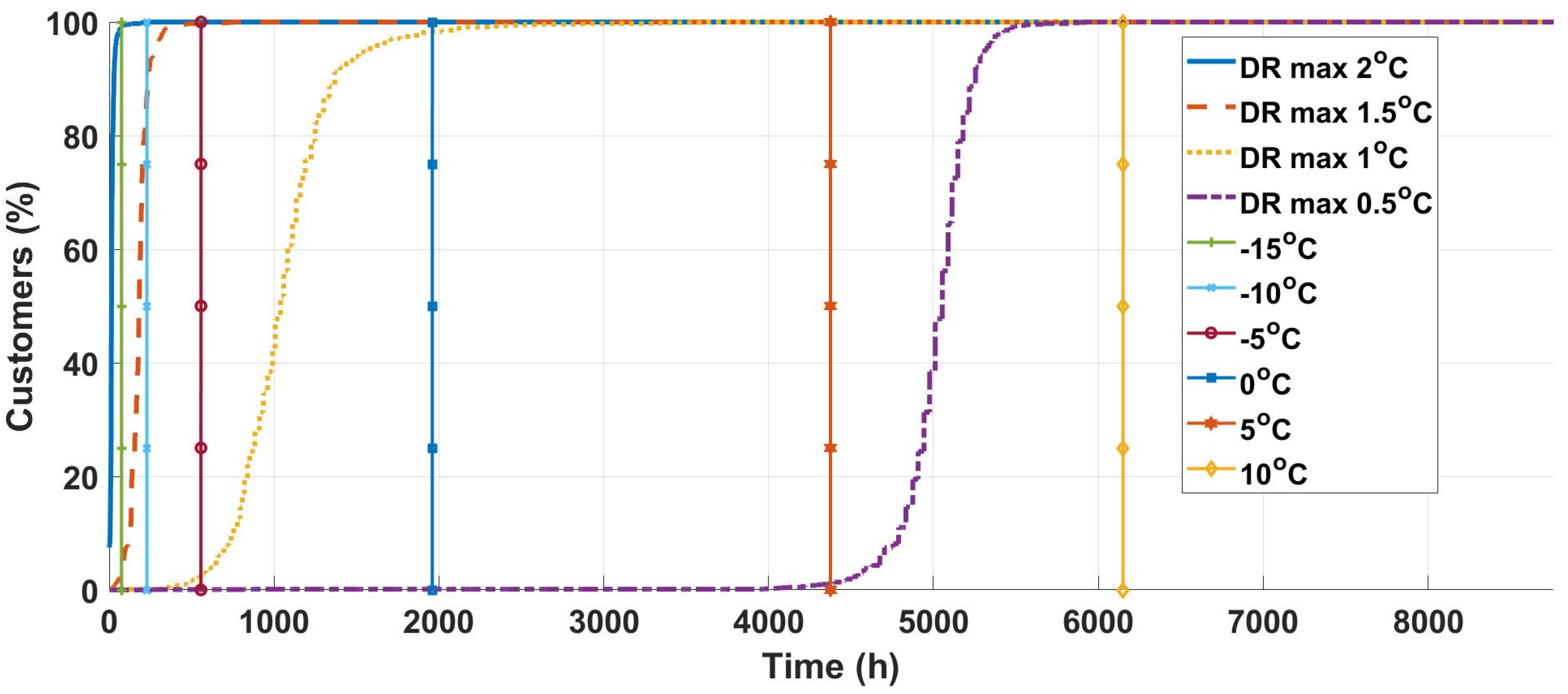Energies 16 00497 g017
