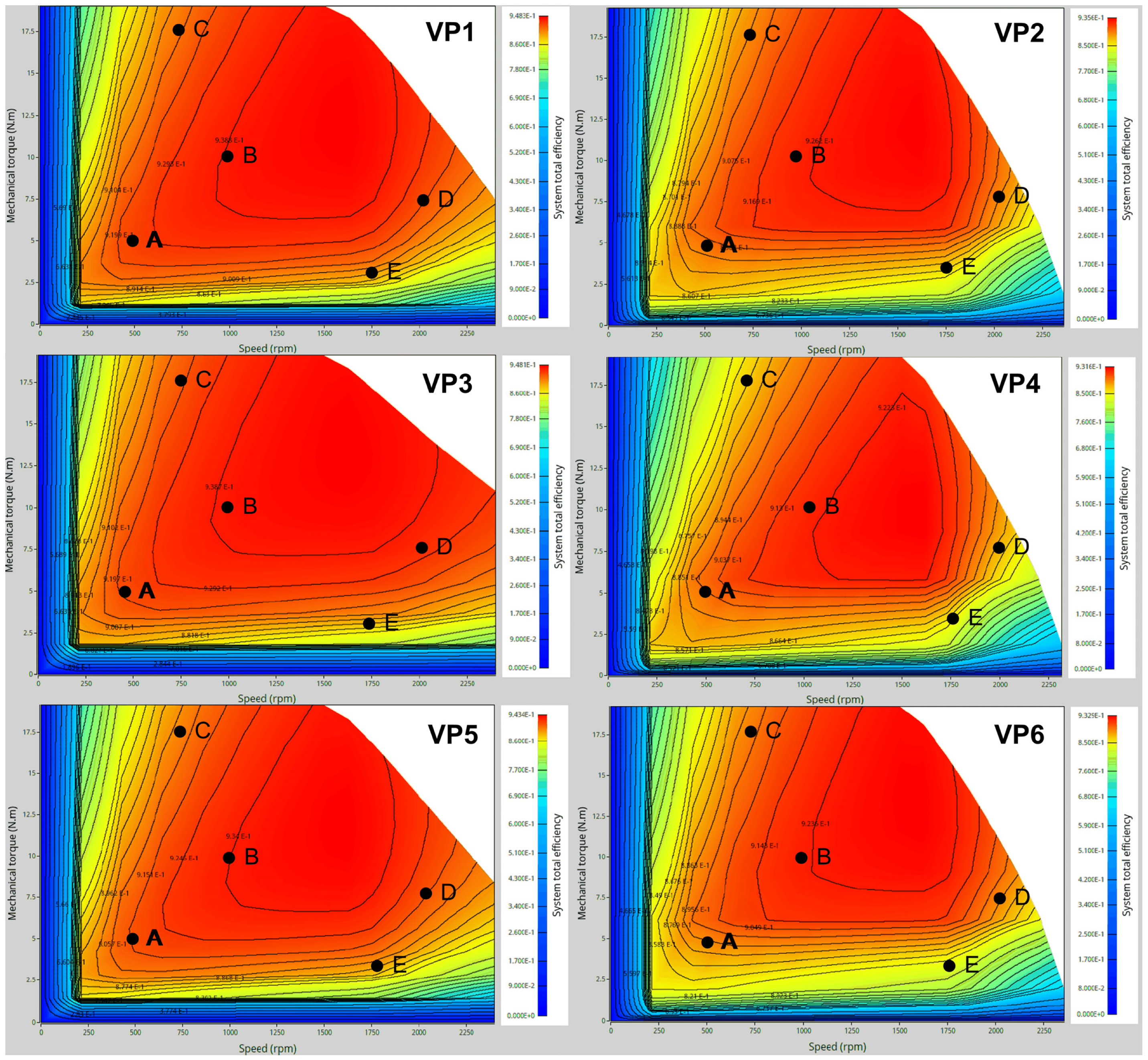 Energies 16 00498 g005
