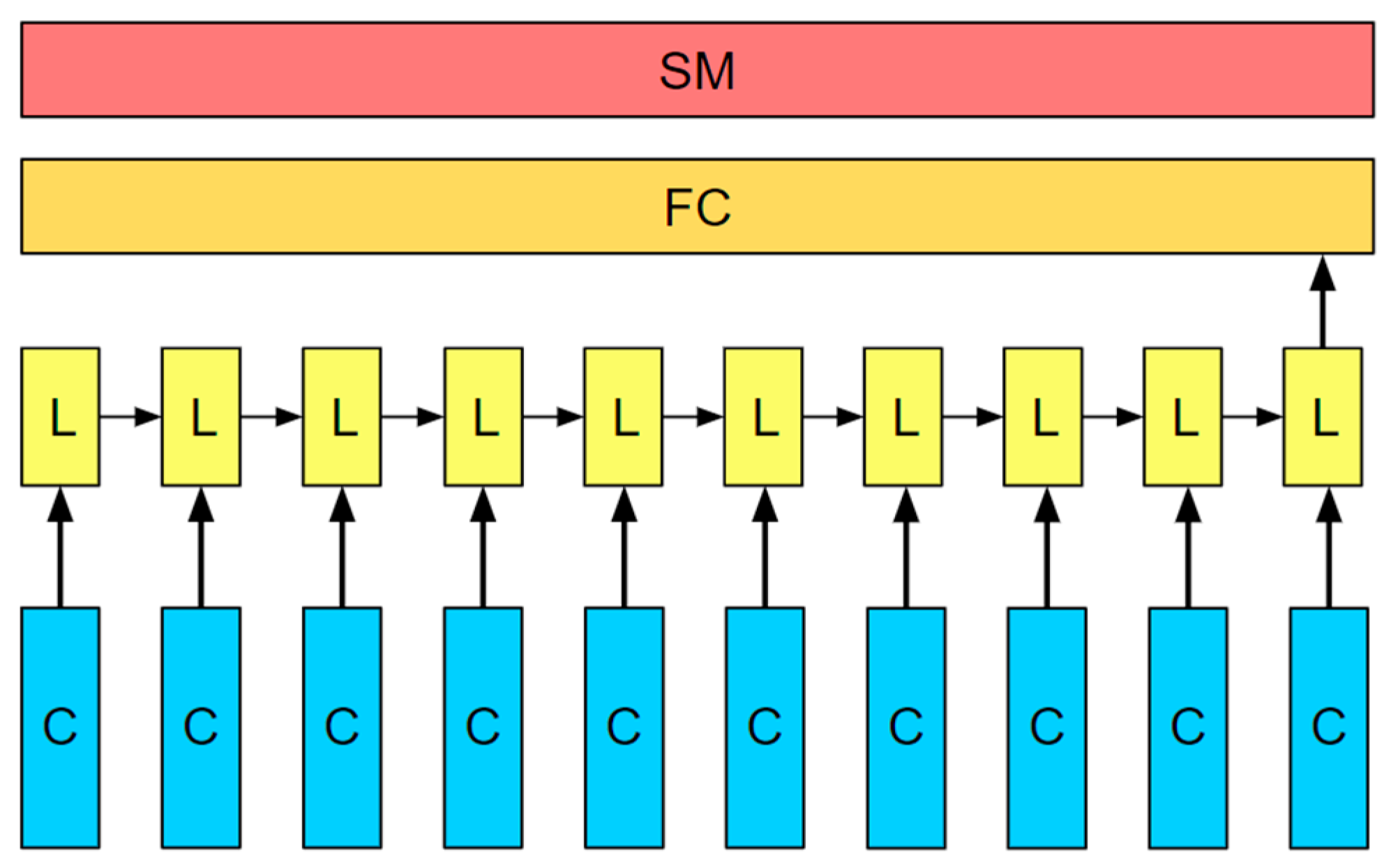 Energies 16 00499 g003 Energies 16 00499 g003