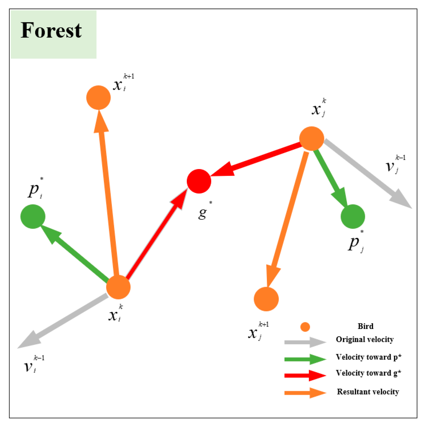 Energies 16 00499 g004 Energies 16 00499 g004