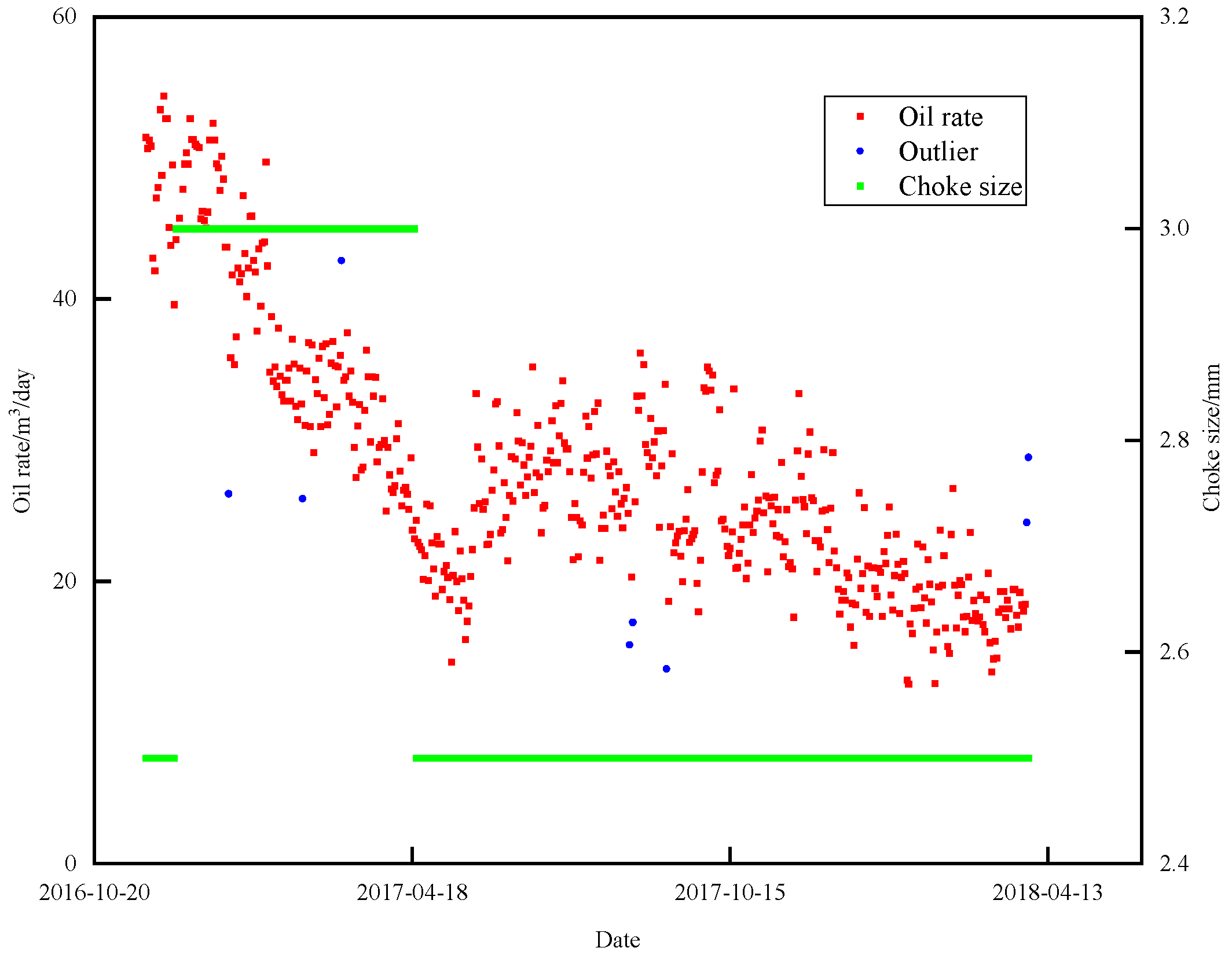 Energies 16 00499 g006 Energies 16 00499 g006