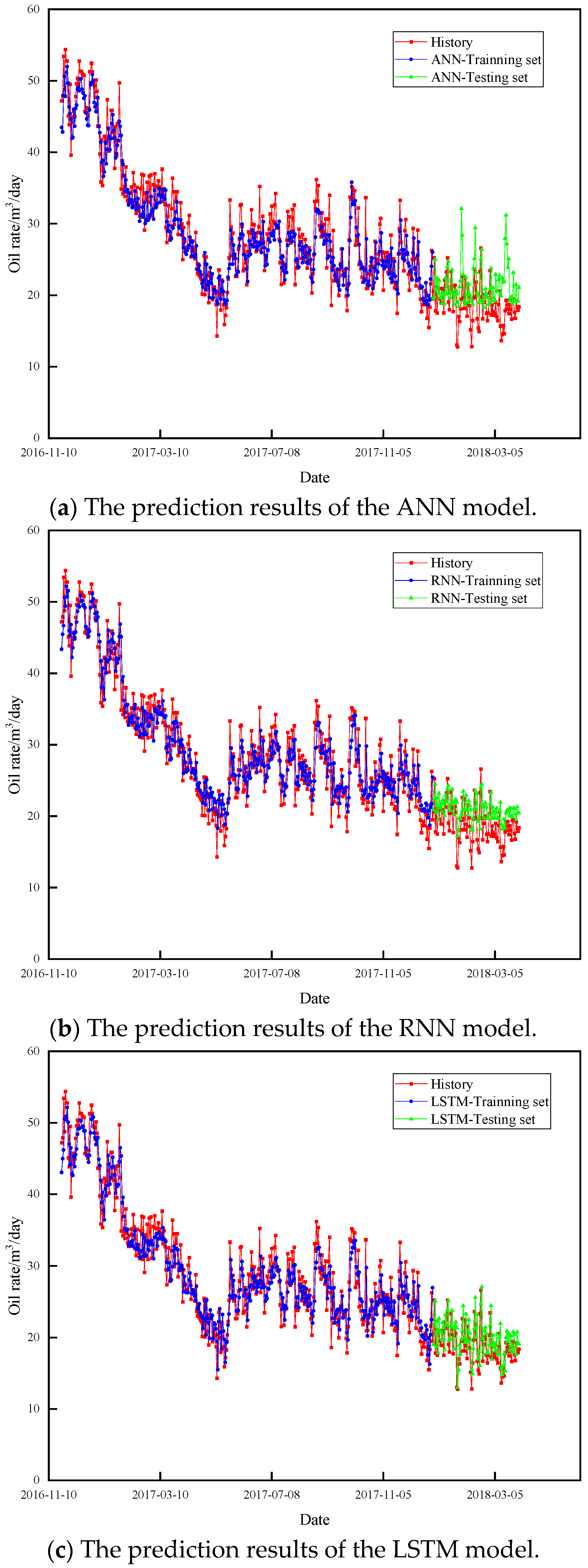 Energies 16 00499 g008a Energies 16 00499 g008a