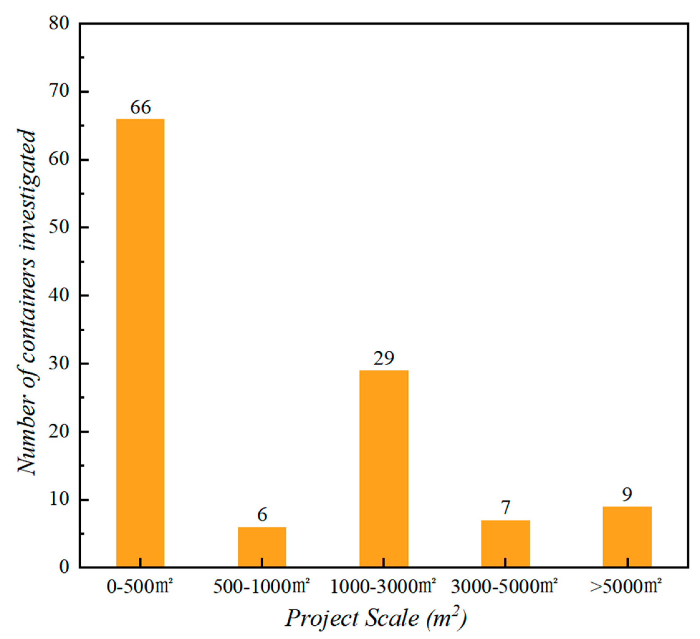 Energies 16 00503 g006