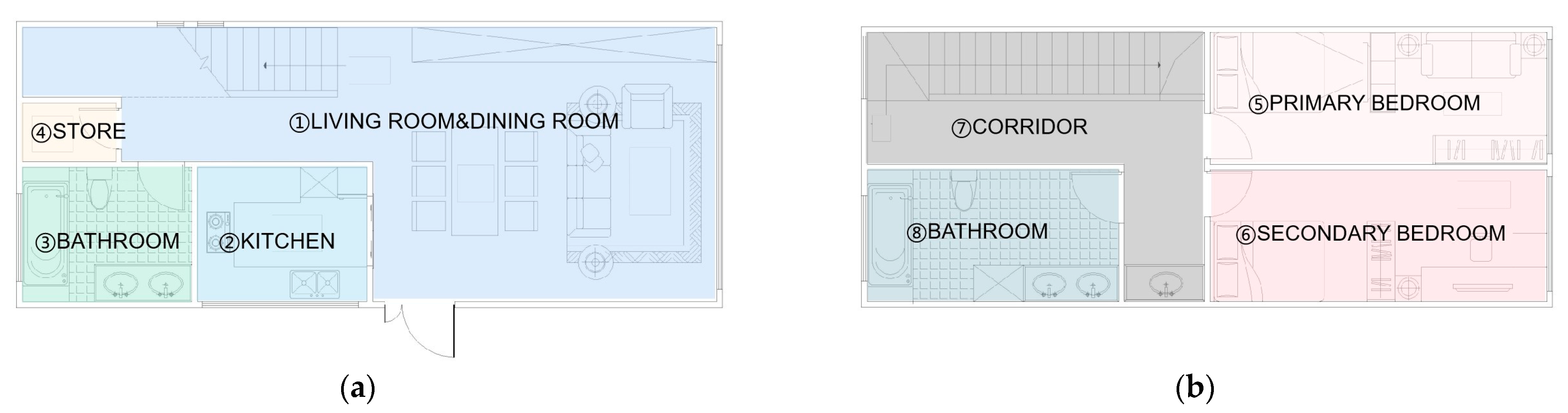 Energies 16 00503 g008