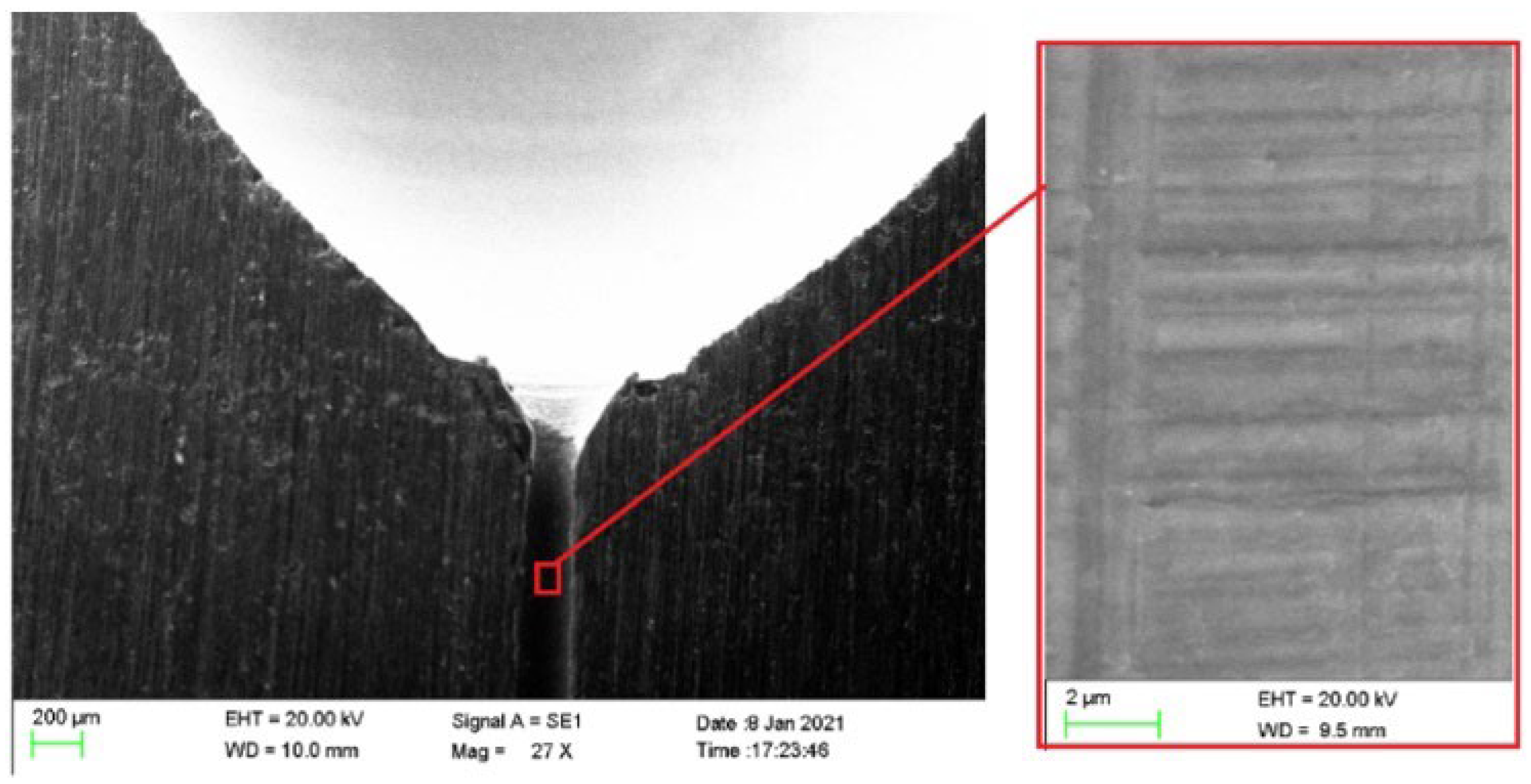 Energies 16 00505 g002 Energies 16 00505 g002