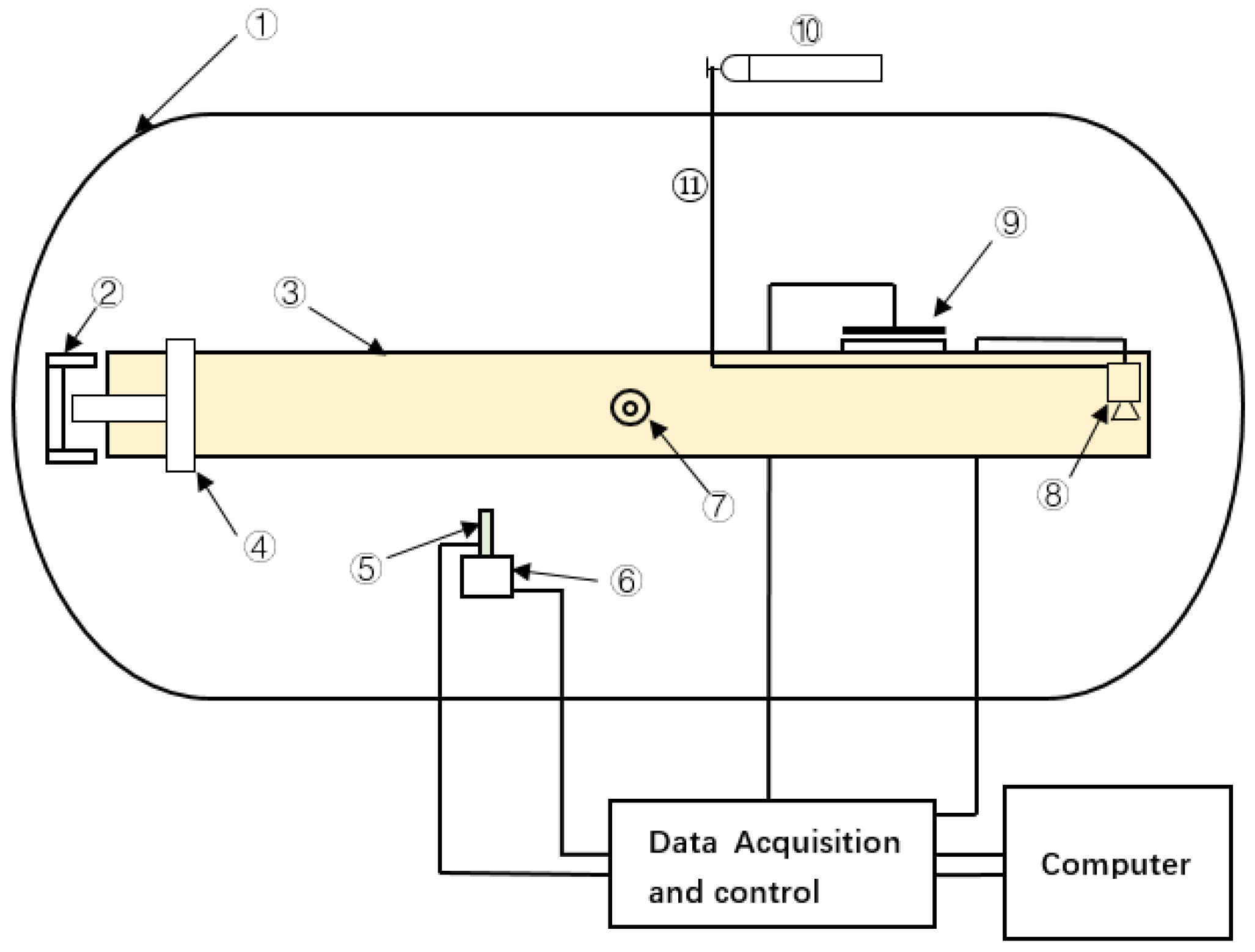 Energies 16 00505 g005 Energies 16 00505 g005
