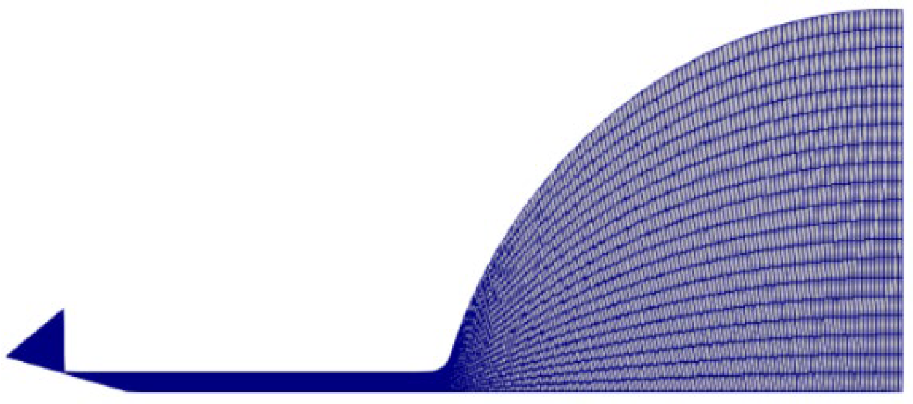 Energies 16 00505 g009 Energies 16 00505 g009