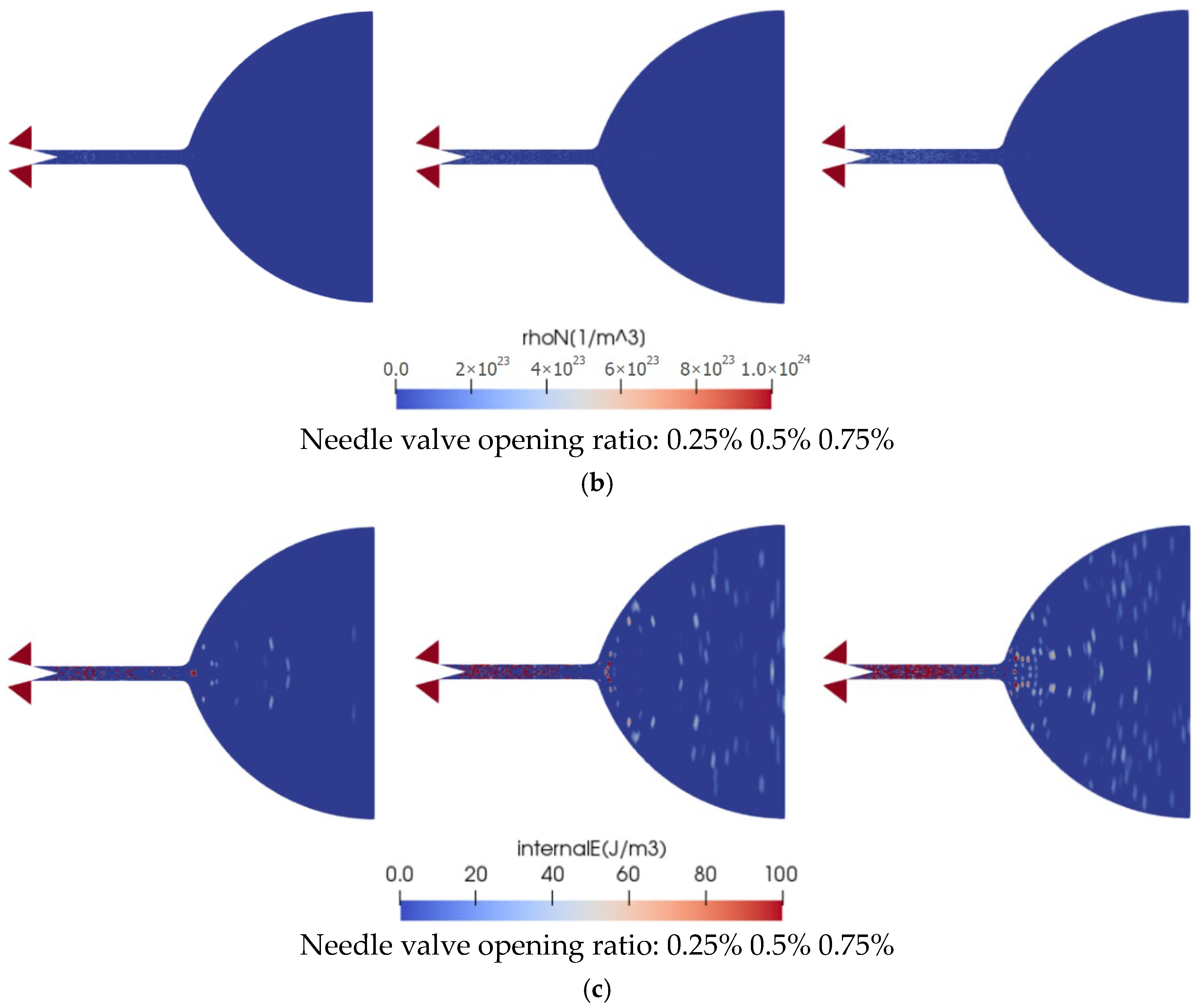 Energies 16 00505 g012b Energies 16 00505 g012b