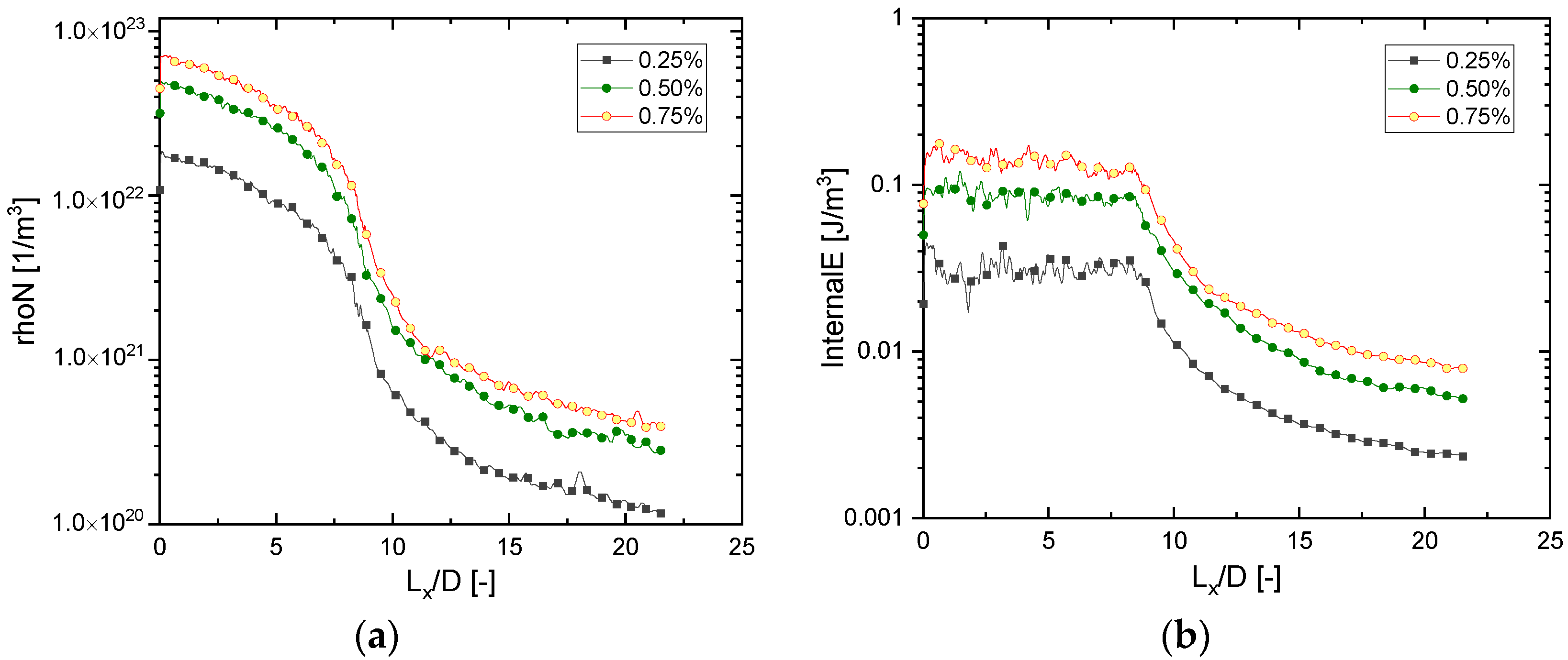 Energies 16 00505 g013 Energies 16 00505 g013