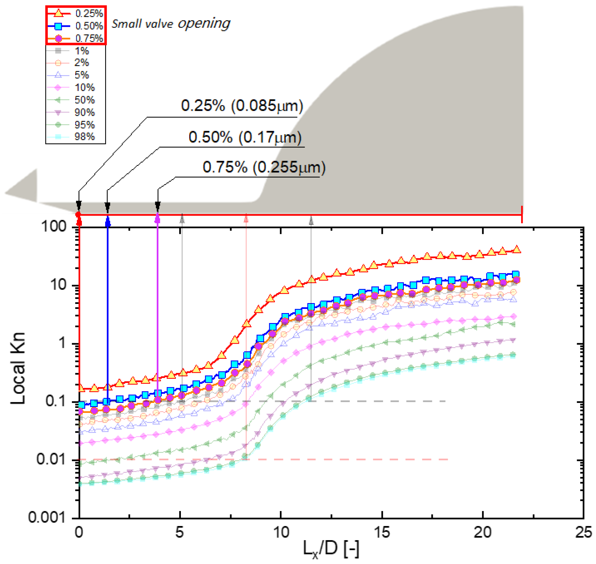 Energies 16 00505 g014 Energies 16 00505 g014
