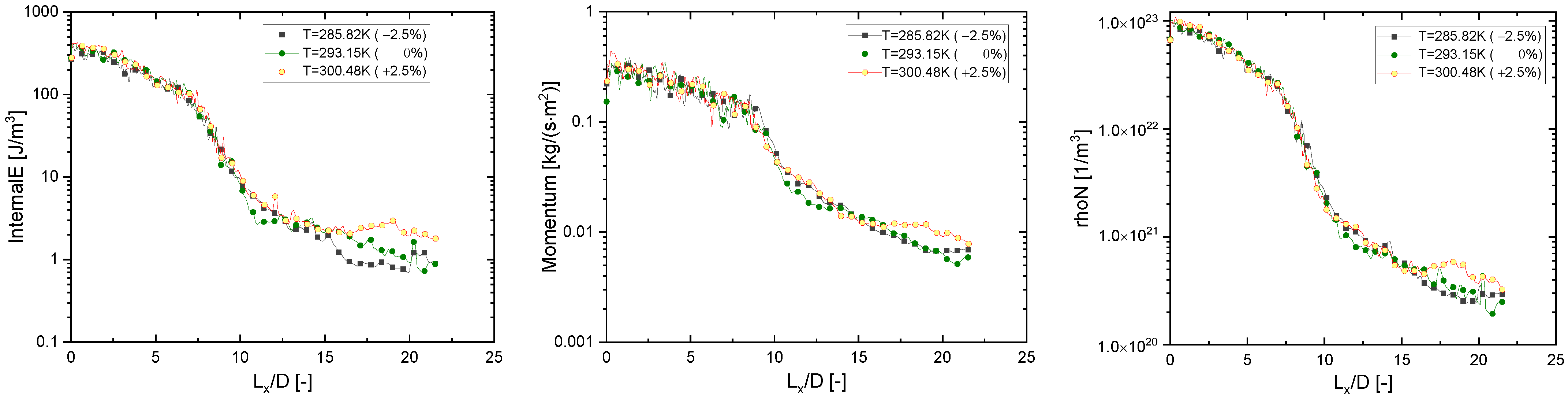 Energies 16 00505 g019 Energies 16 00505 g019