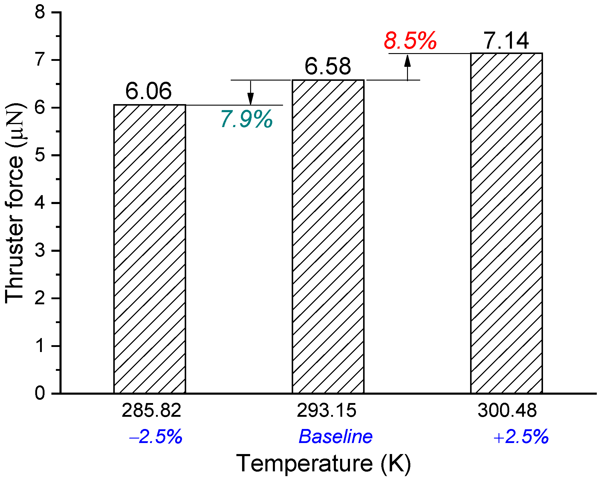 Energies 16 00505 g020 Energies 16 00505 g020