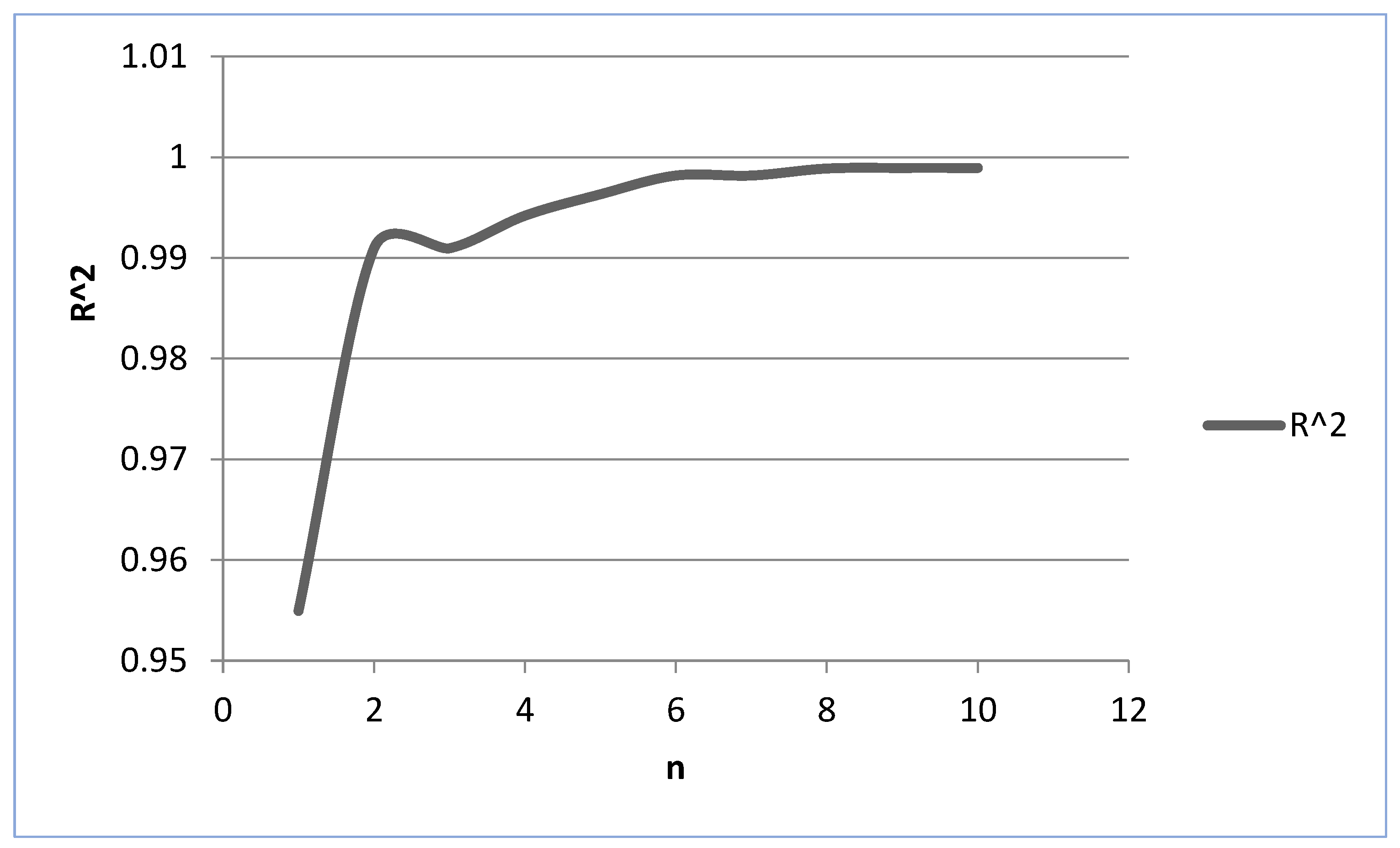 Energies 16 00506 g001 Energies 16 00506 g001
