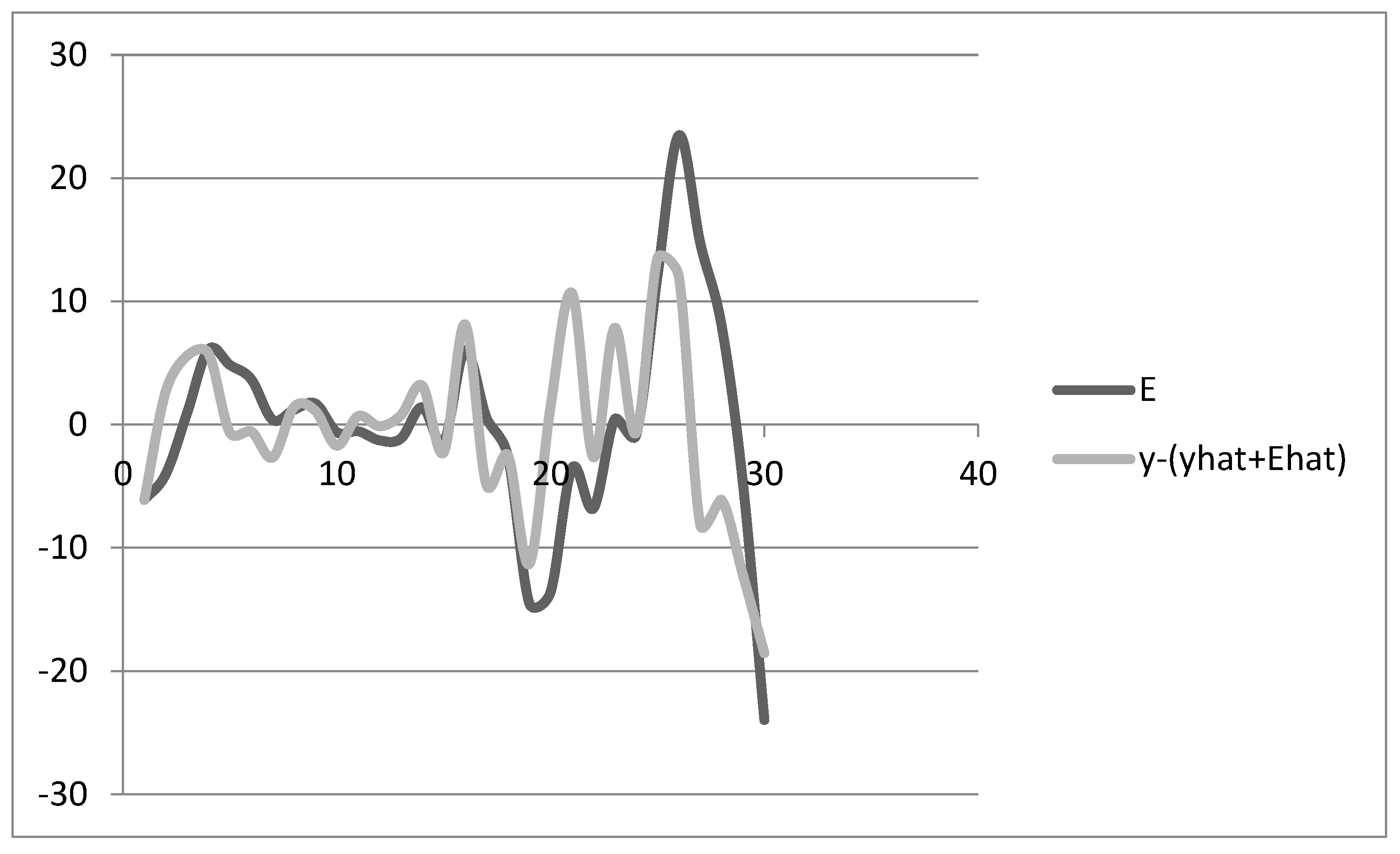 Energies 16 00506 g003 Energies 16 00506 g003