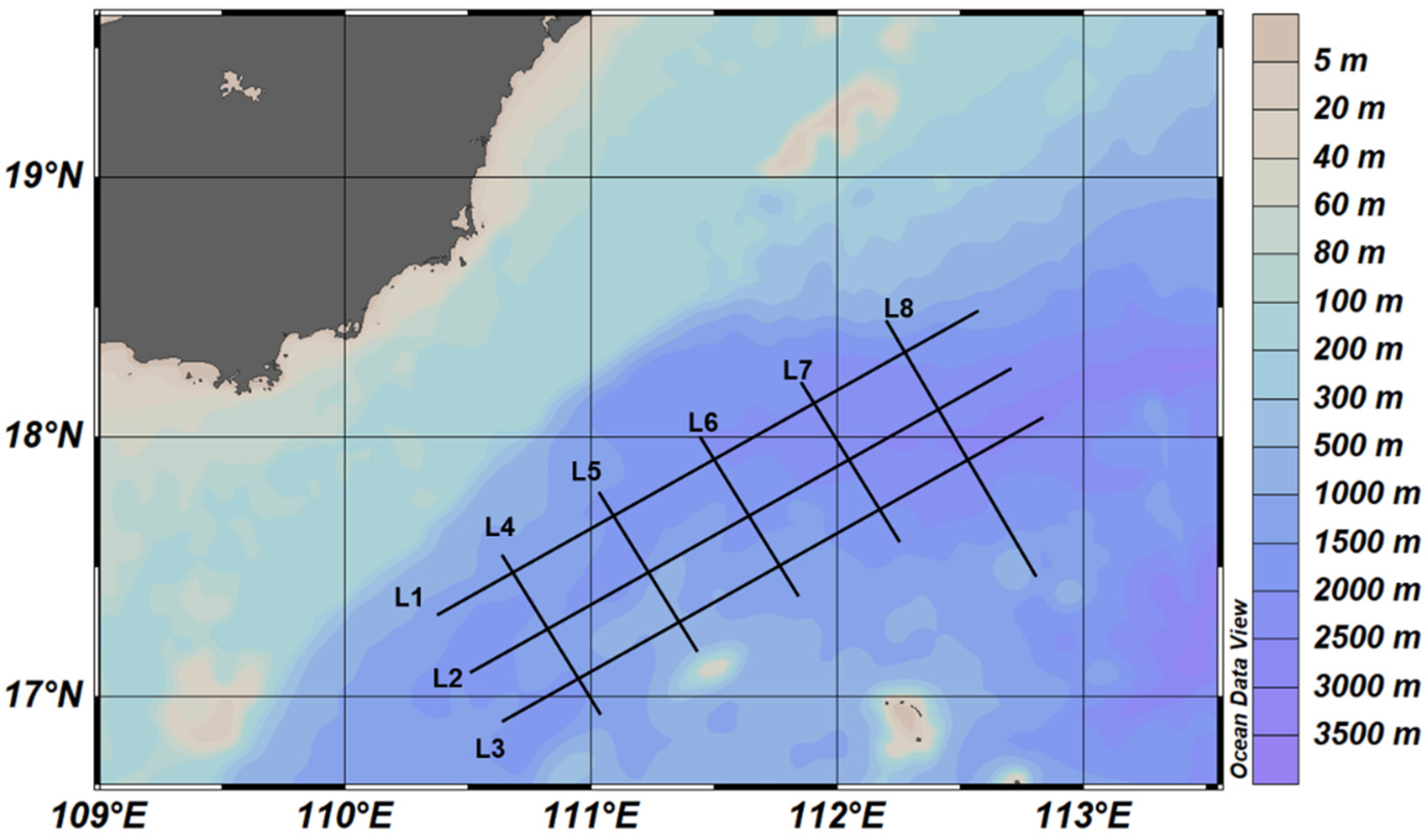 Energies 16 00507 g007 Energies 16 00507 g007