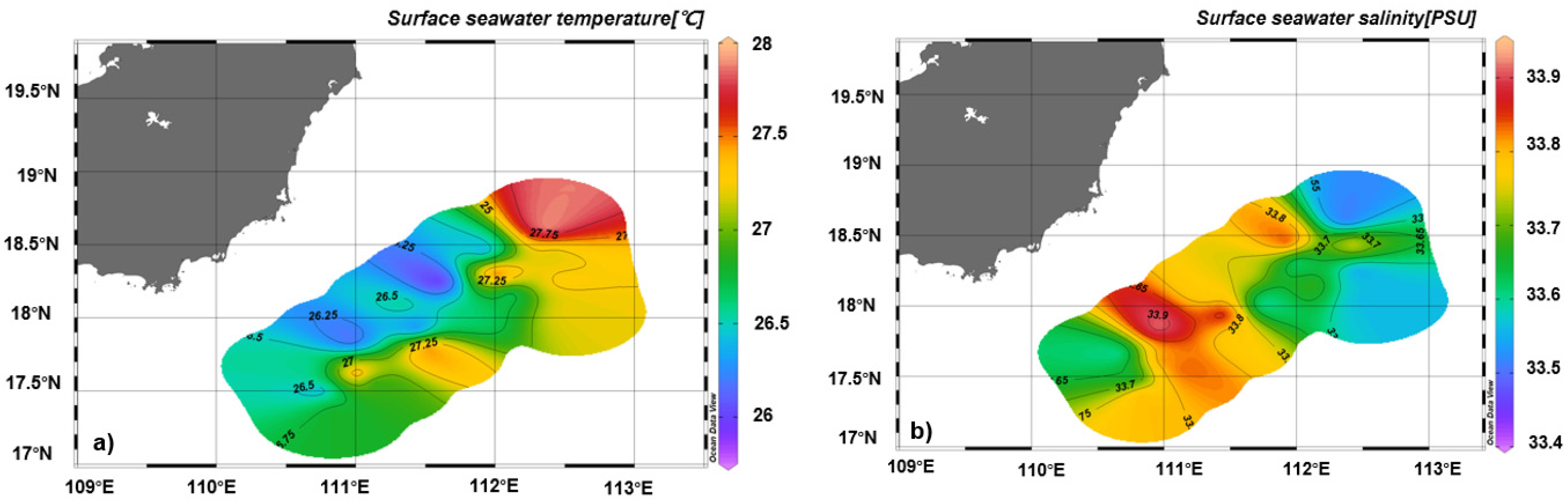 Energies 16 00507 g010 Energies 16 00507 g010