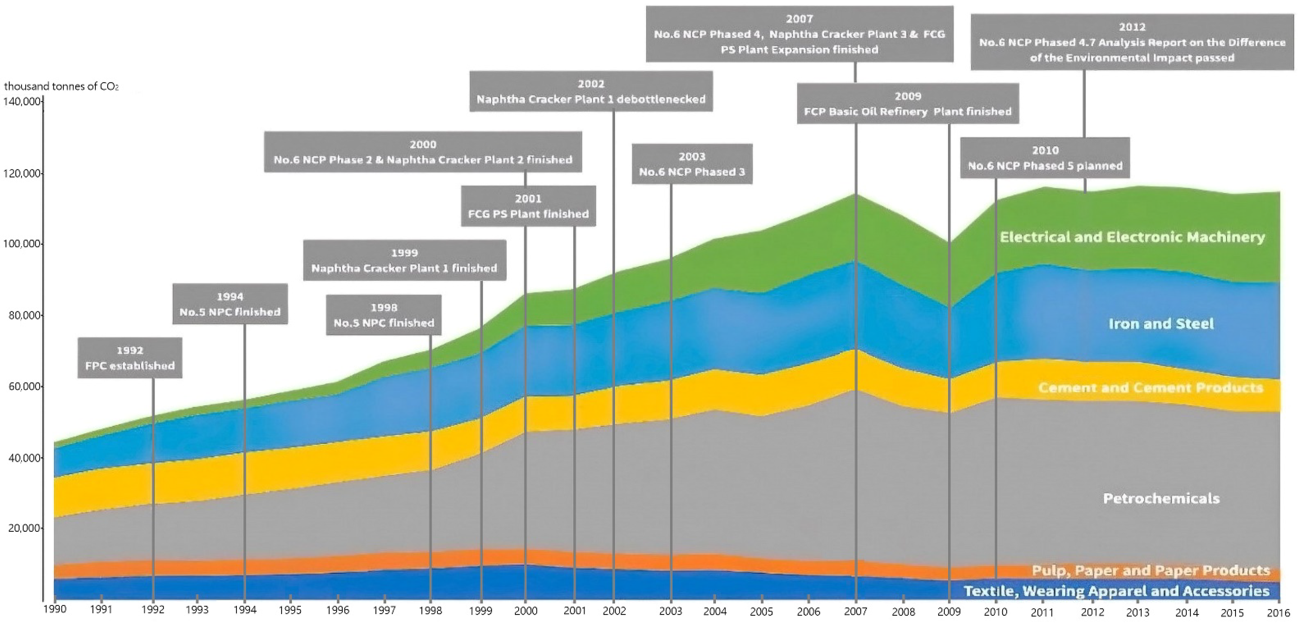 Energies 16 00513 g002