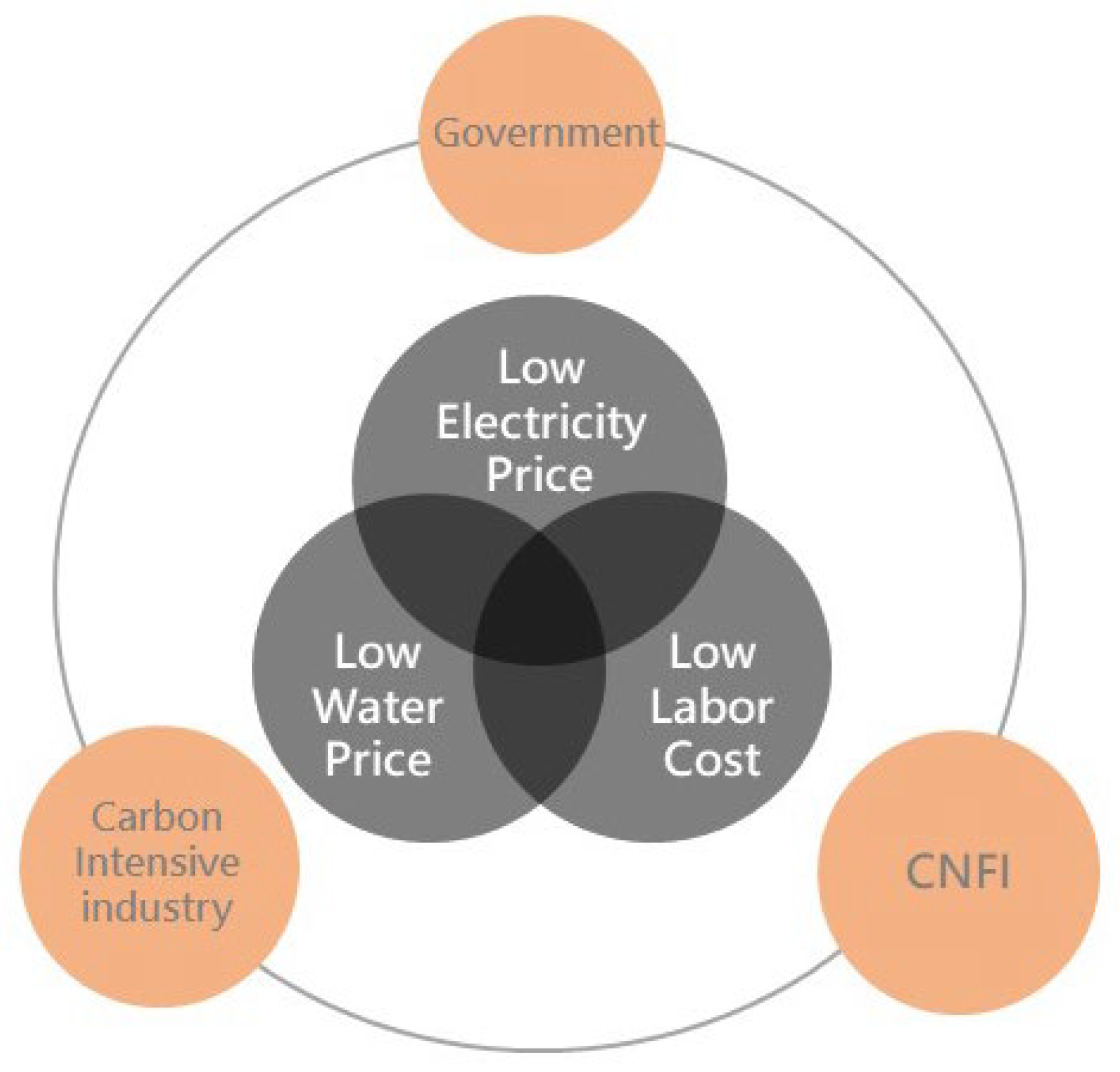 Energies 16 00513 g004 Energies 16 00513 g004