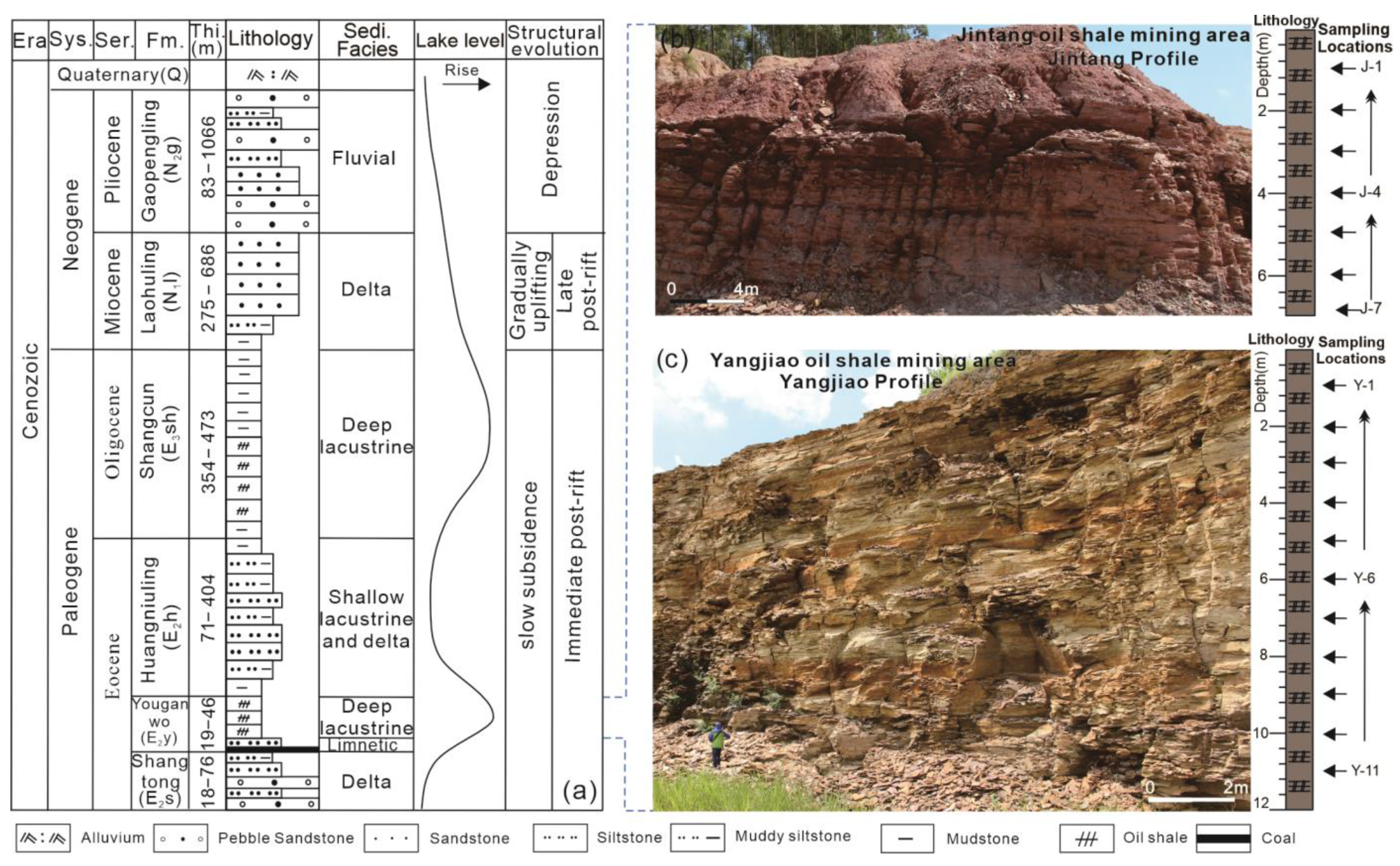 Energies 16 00514 g002