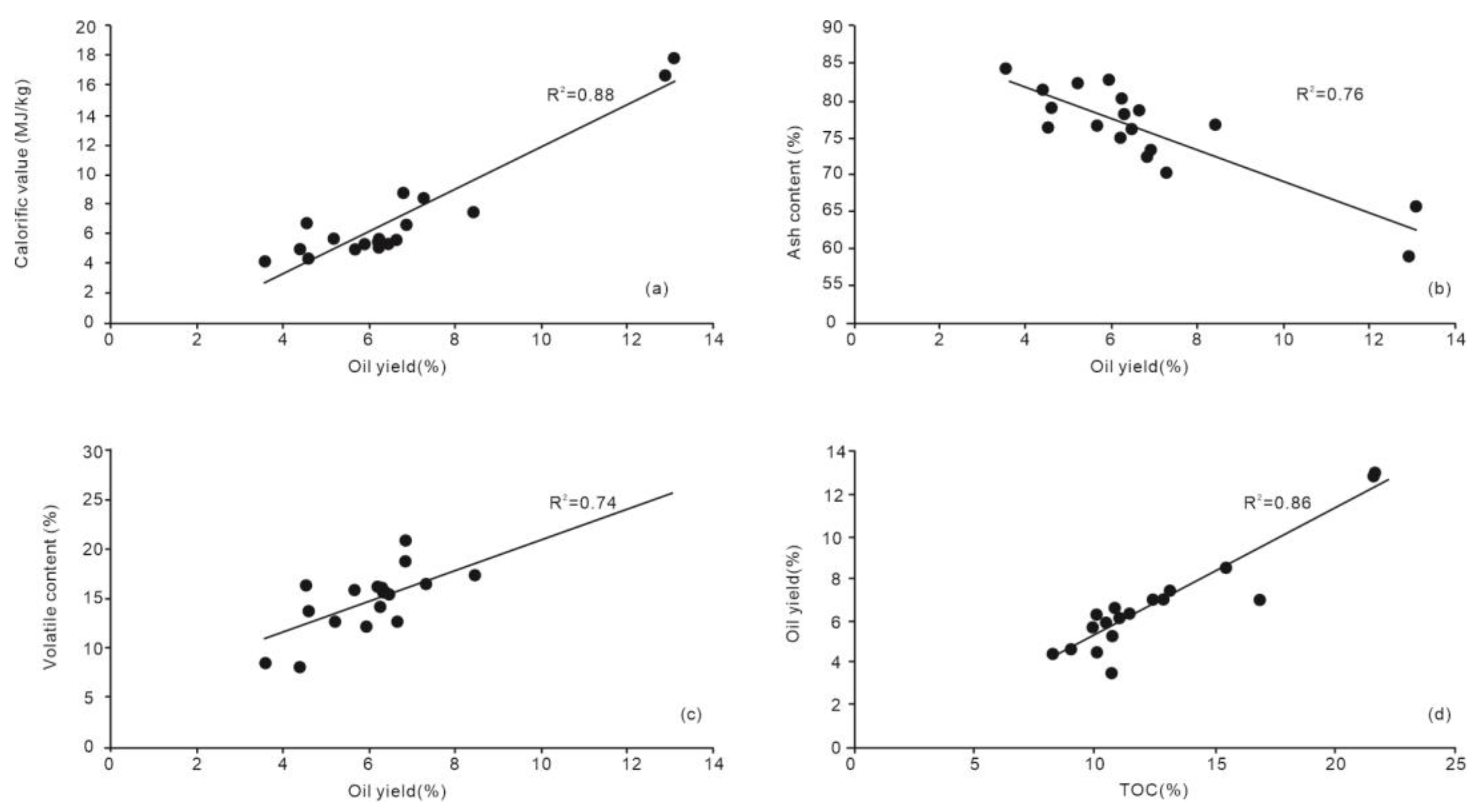 Energies 16 00514 g005