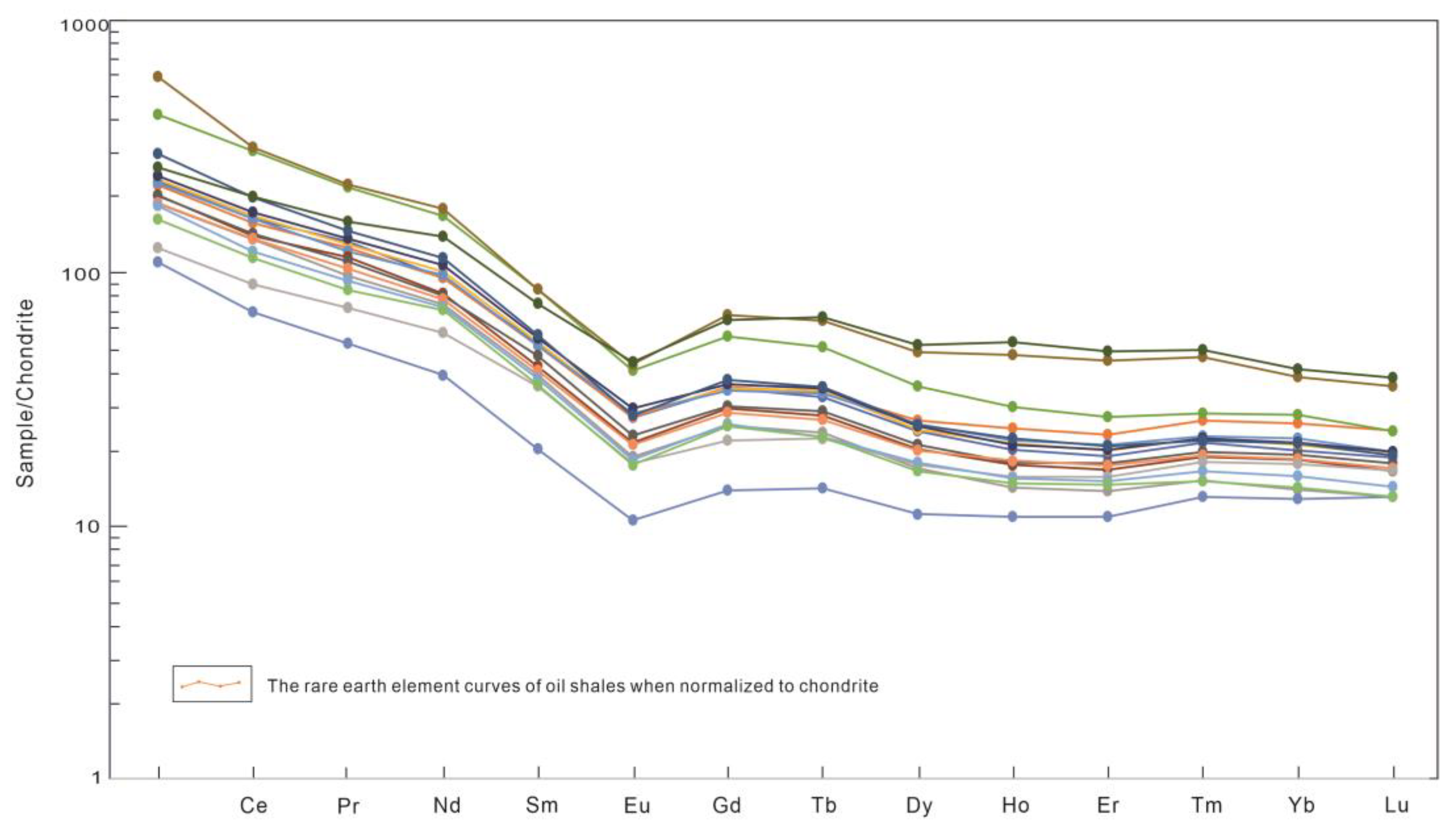 Energies 16 00514 g007