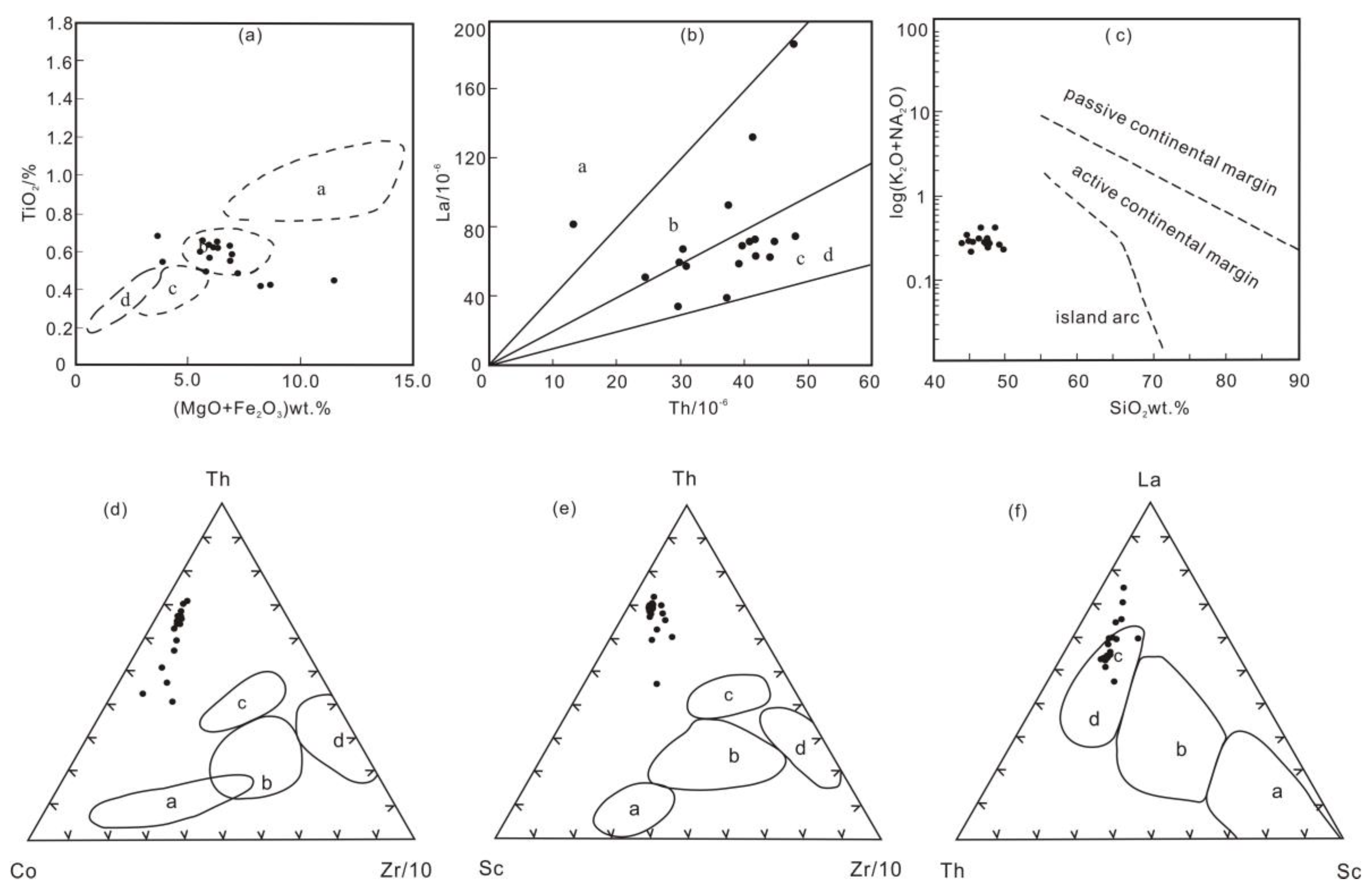 Energies 16 00514 g012