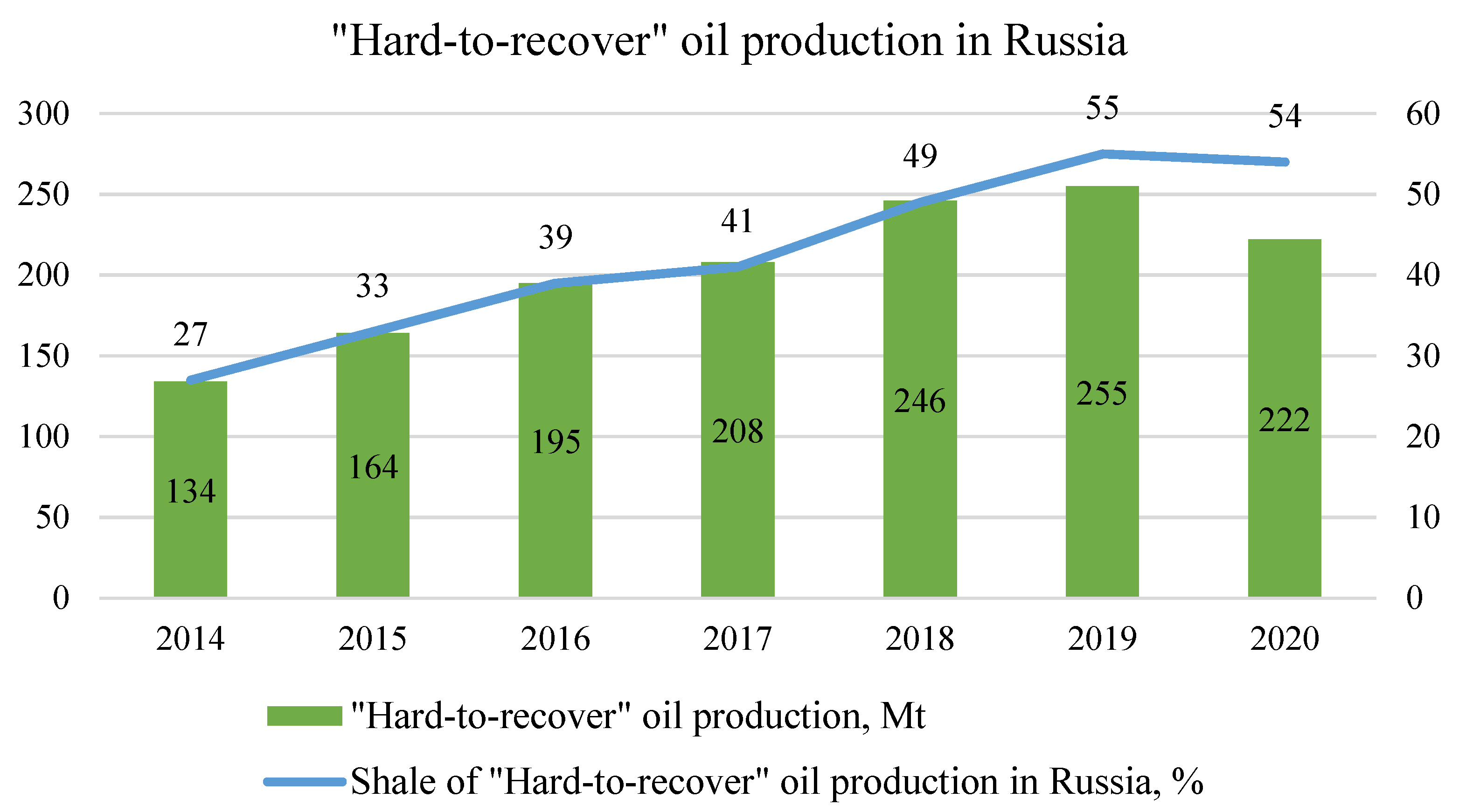 Energies 16 00515 g001 Energies 16 00515 g001