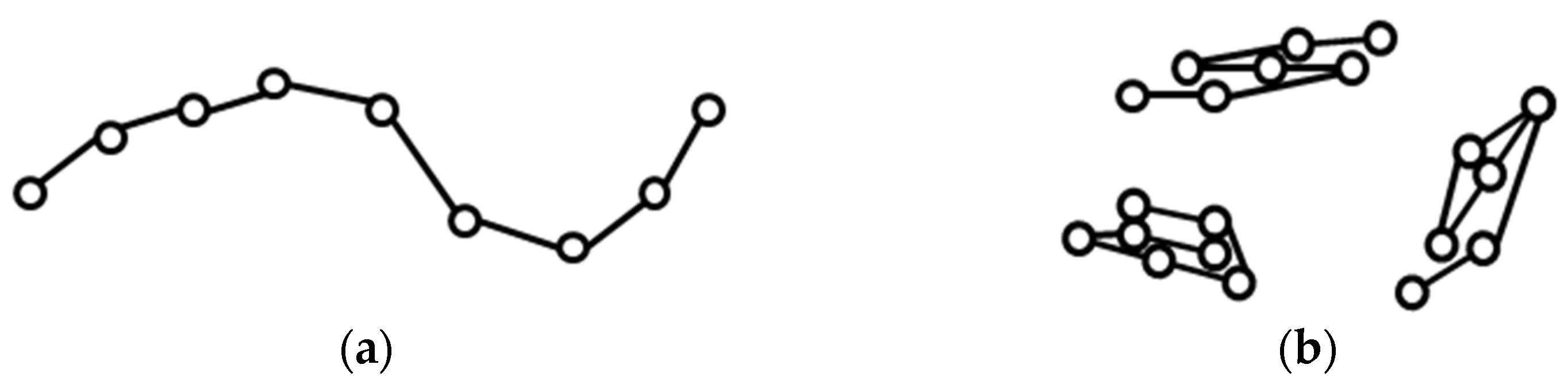 Energies 16 00515 g003 Energies 16 00515 g003