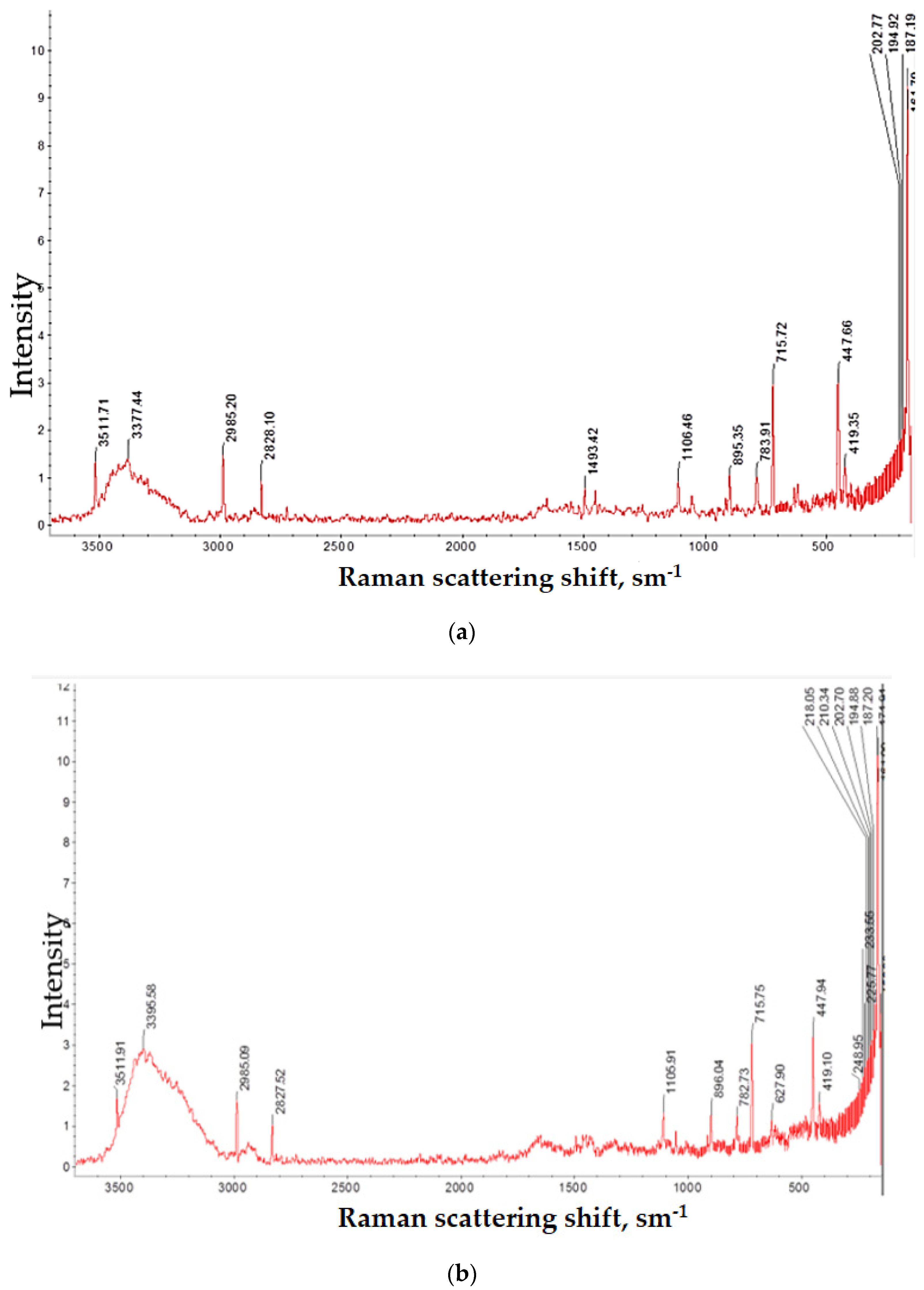 Energies 16 00515 g005 Energies 16 00515 g005