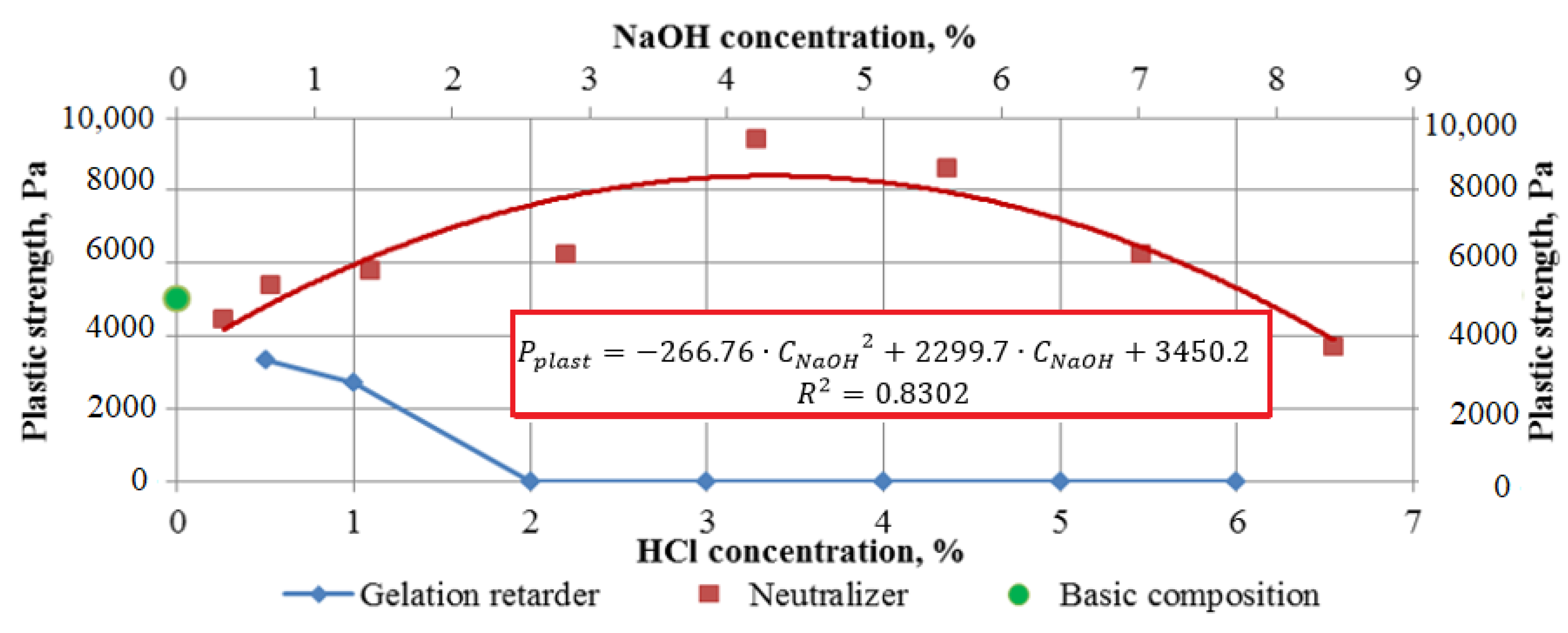 Energies 16 00515 g006 Energies 16 00515 g006