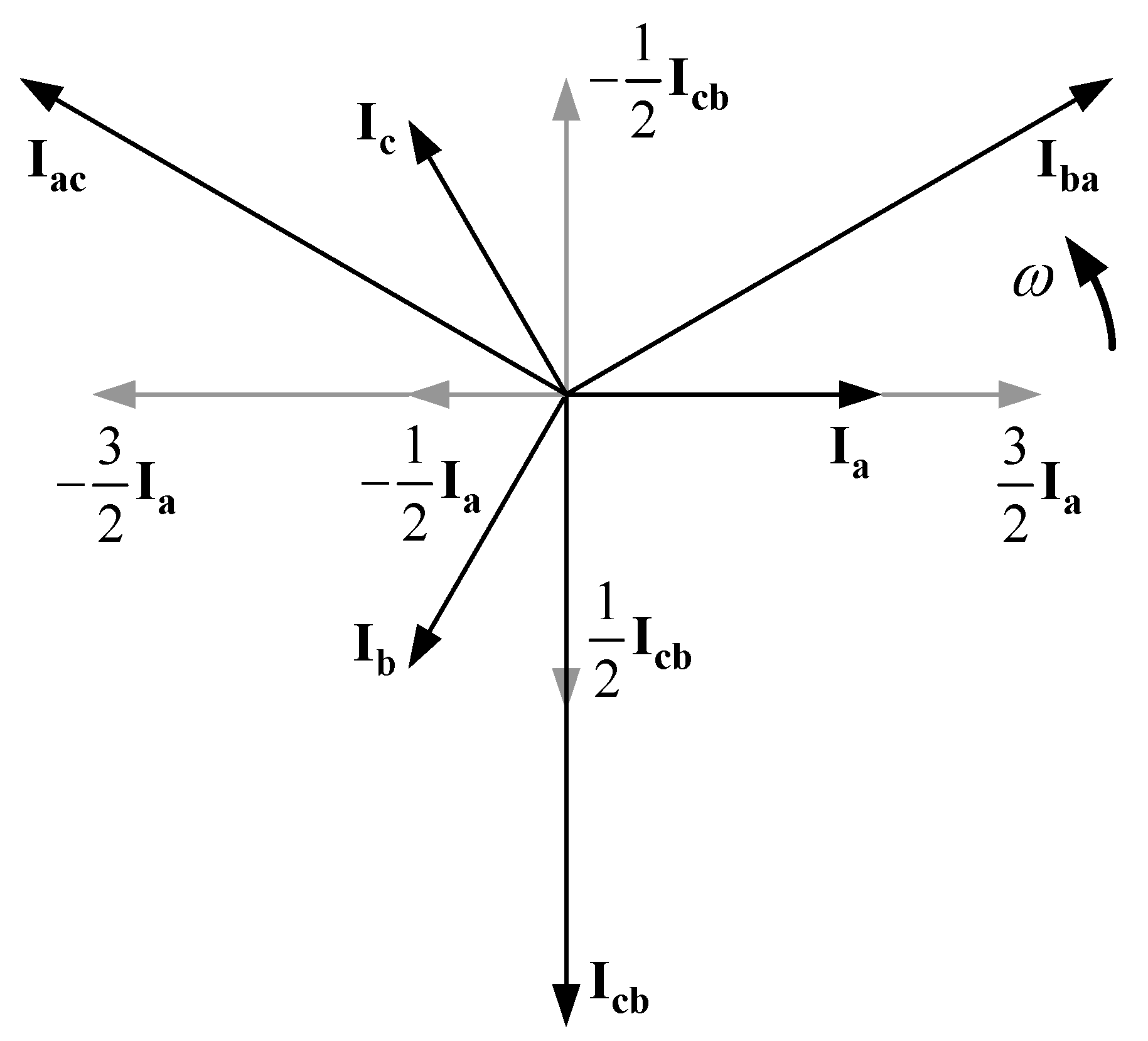Energies 16 00516 g002