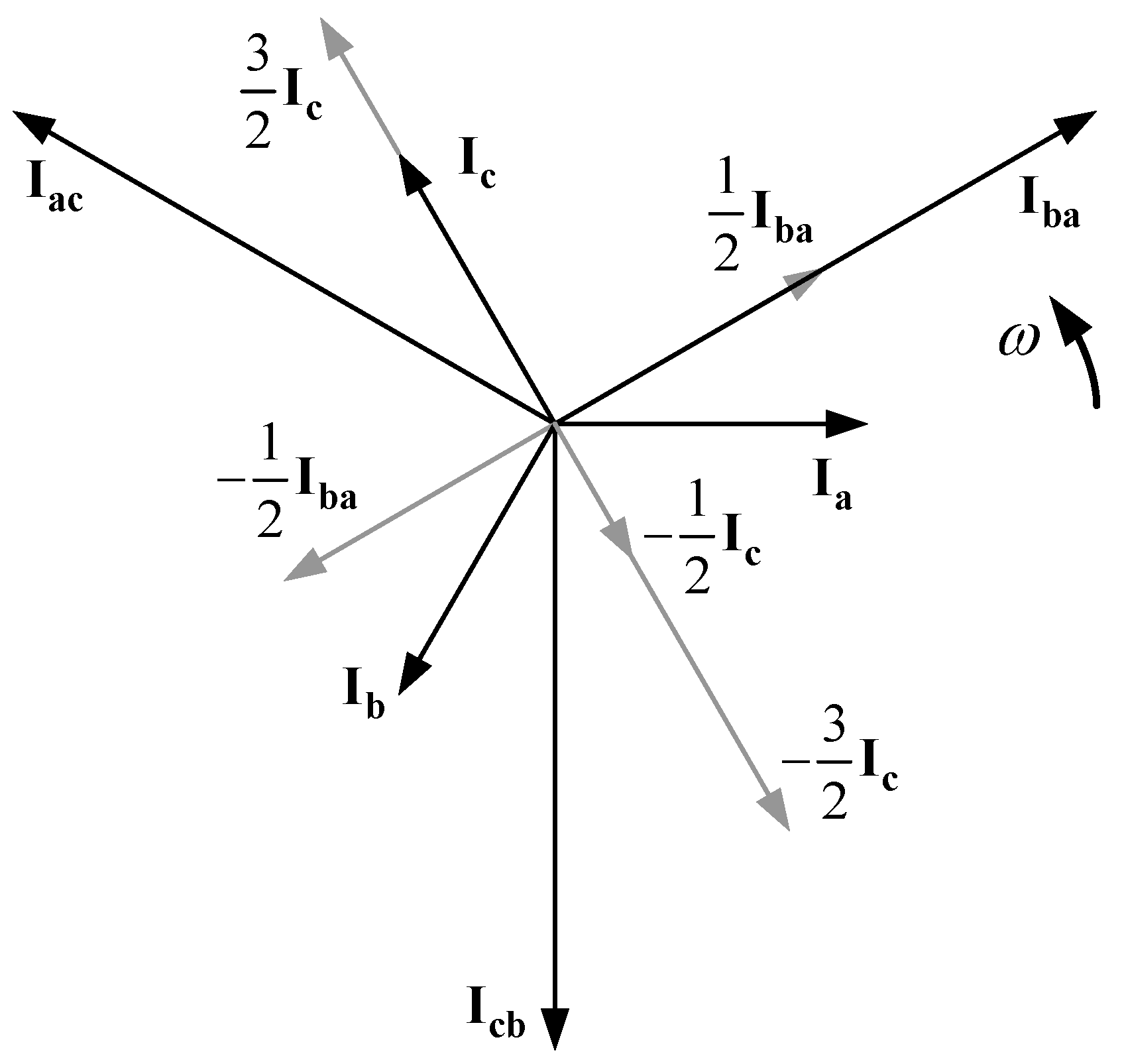 Energies 16 00516 g003