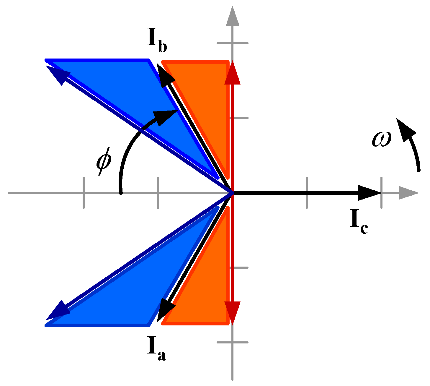 Energies 16 00516 g004
