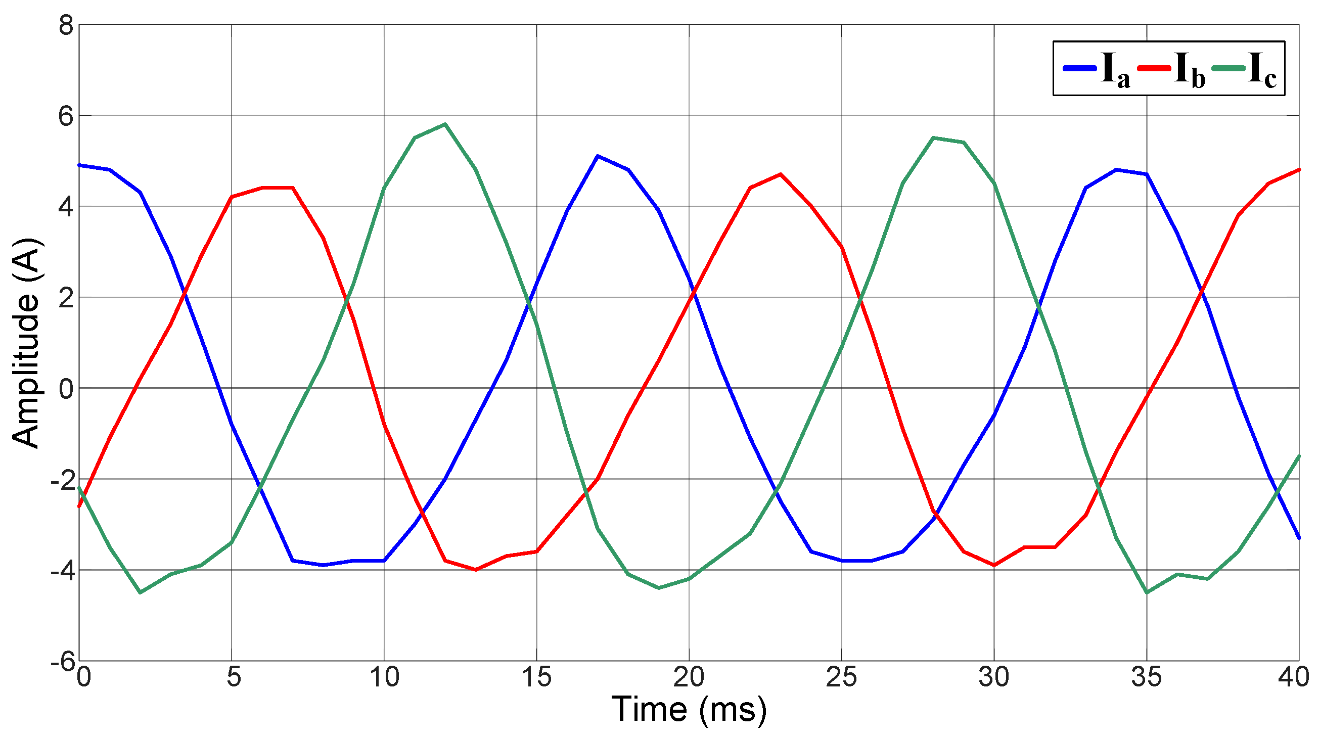 Energies 16 00516 g009