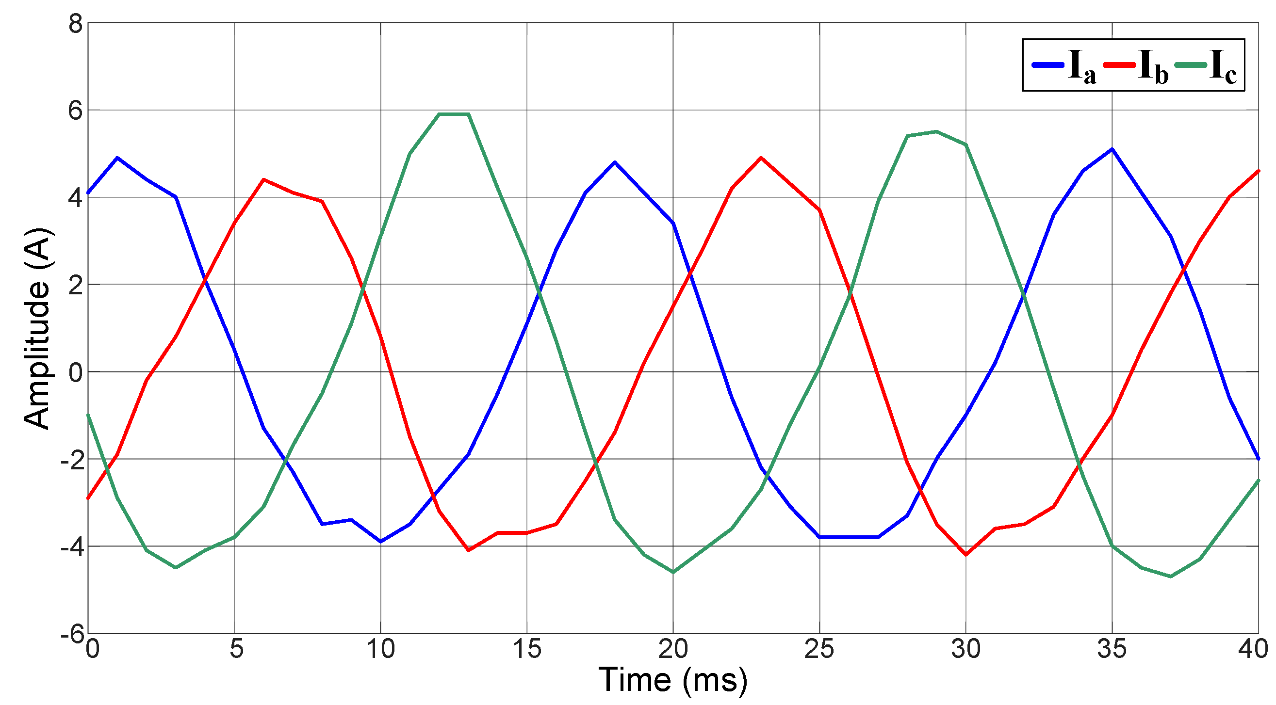 Energies 16 00516 g011
