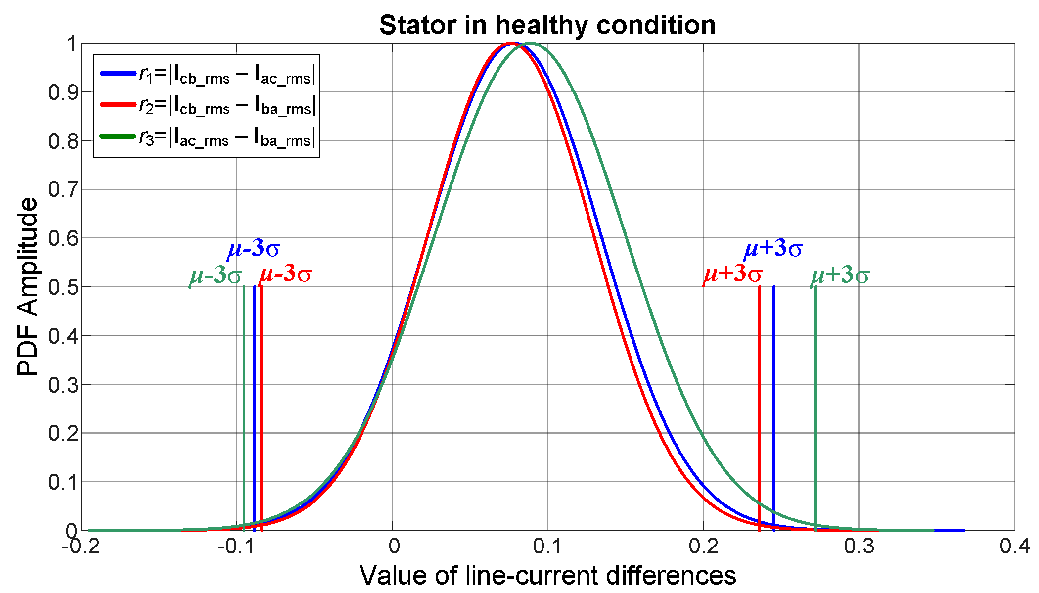 Energies 16 00516 g013