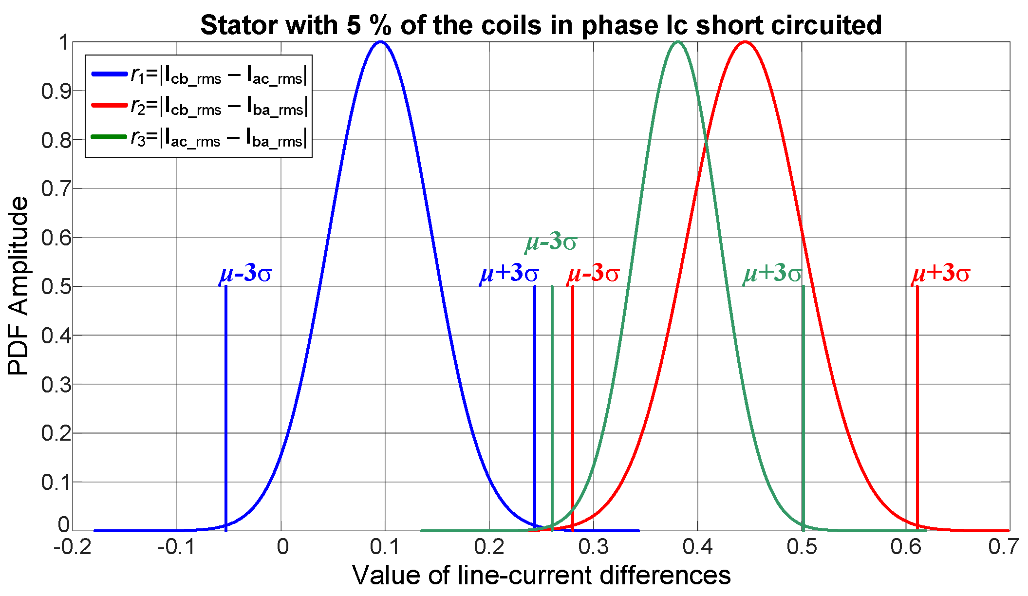 Energies 16 00516 g014
