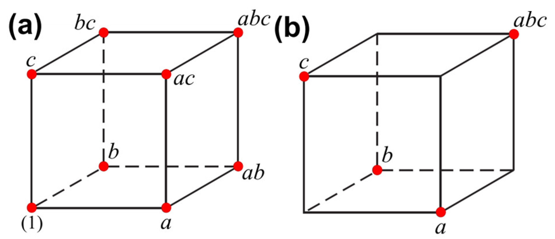 Energies 16 00517 g003