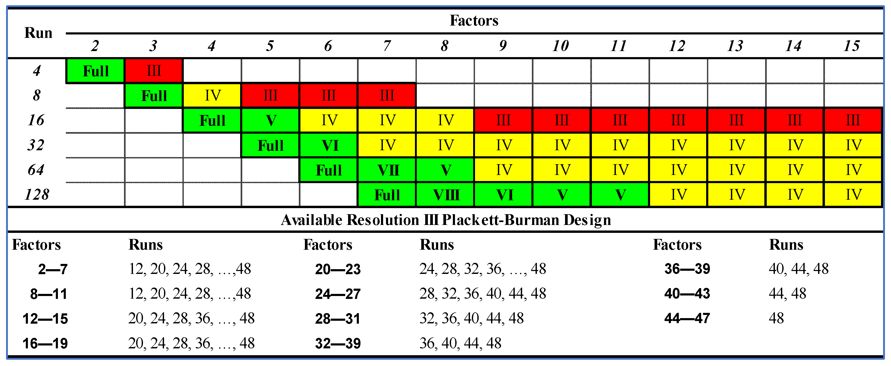 Energies 16 00517 g005