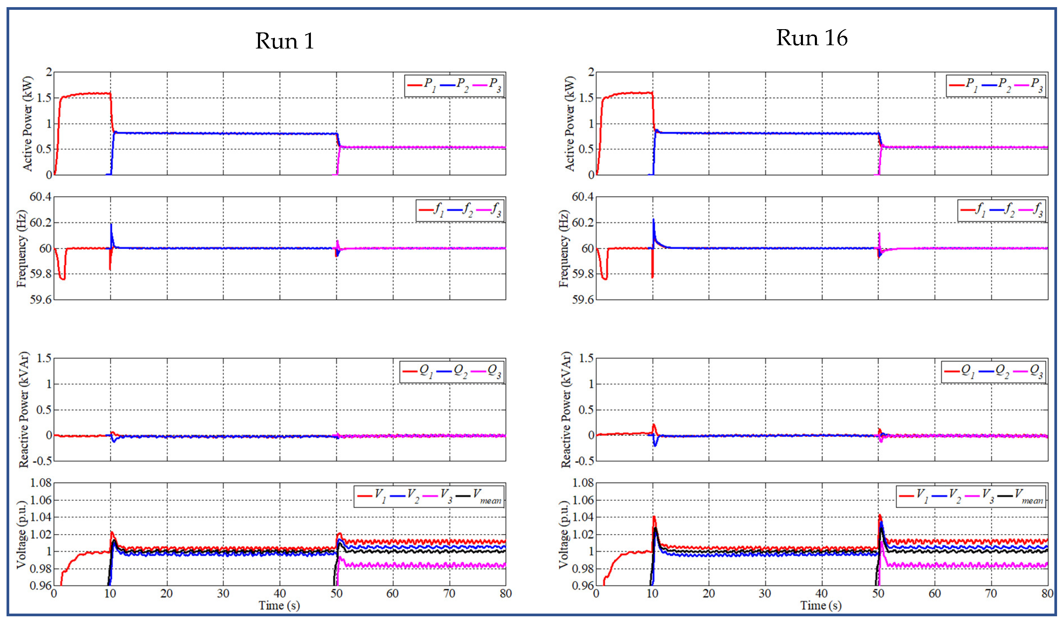 Energies 16 00517 g006