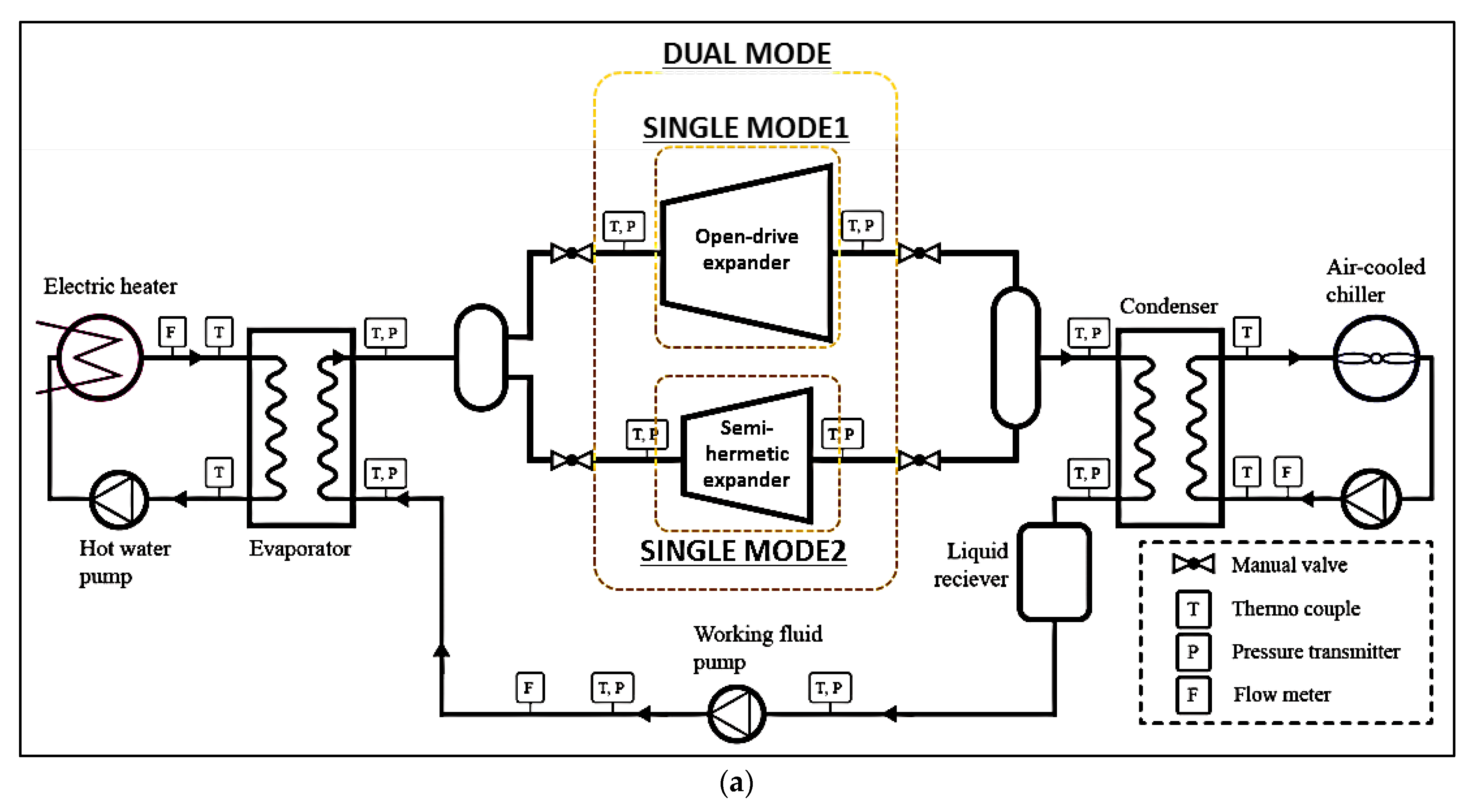 Energies 16 00519 g001a