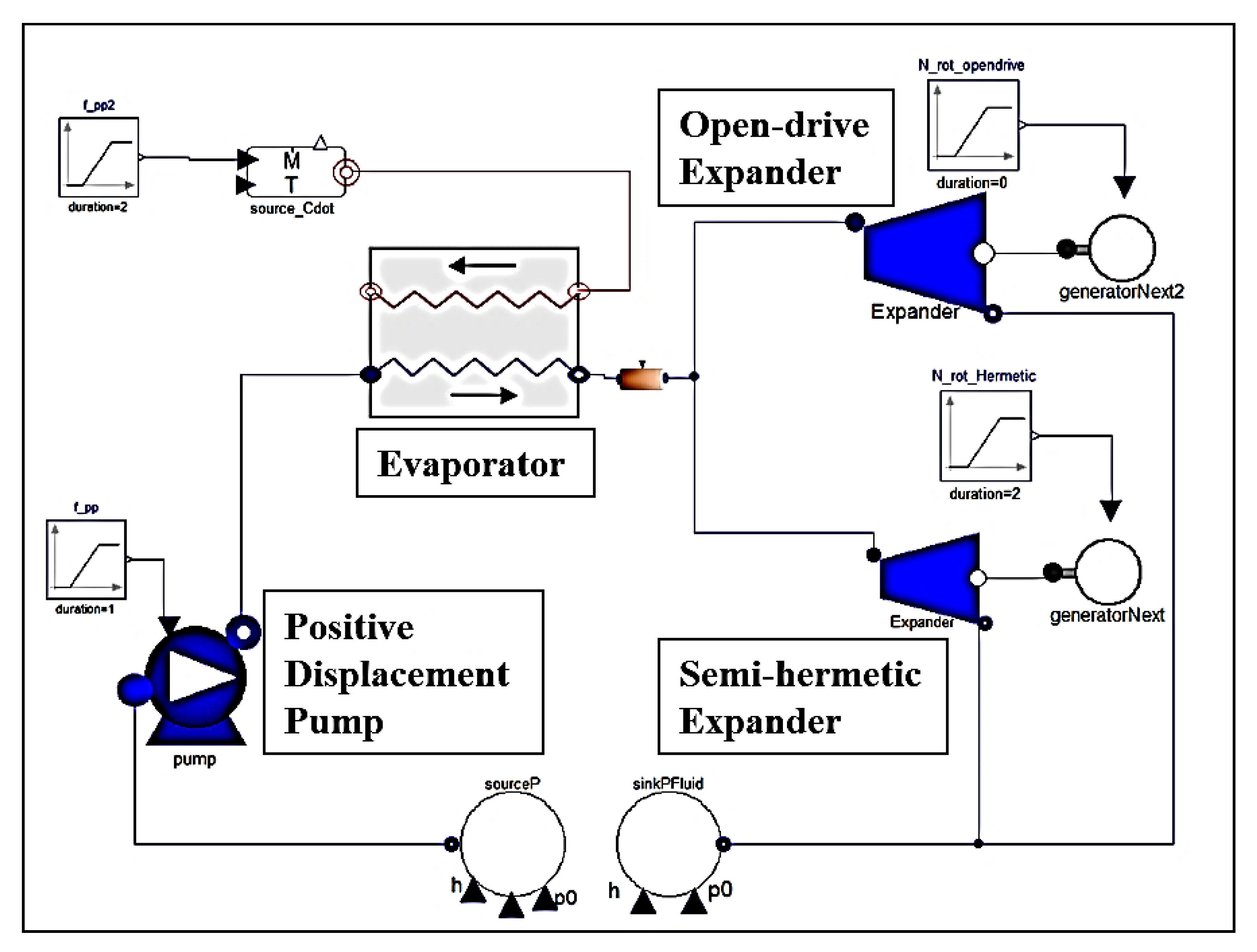 Energies 16 00519 g002